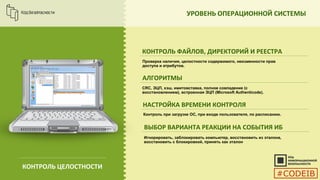 УРОВЕНЬ ОПЕРАЦИОННОЙ СИСТЕМЫ
КОНТРОЛЬ ФАЙЛОВ, ДИРЕКТОРИЙ И РЕЕСТРА
АЛГОРИТМЫ
НАСТРОЙКА ВРЕМЕНИ КОНТРОЛЯ
CRC, ЭЦП, хэш, имитовставка, полное совпадение (с
восстановлением), встроенная ЭЦП (Microsoft Authenticode).
Контроль при загрузке ОС, при входе пользователя, по расписанию.
ВЫБОР ВАРИАНТА РЕАКЦИИ НА СОБЫТИЯ ИБ
Игнорировать, заблокировать компьютер, восстановить из эталона,
восстановить с блокировкой, принять как эталон
КОНТРОЛЬ ЦЕЛОСТНОСТИ
Проверка наличия, целостности содержимого, неизменности прав
доступа и атрибутов.
#CODEIB
 