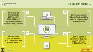 Полноценно
обезопасить
деятельность
организации от
злоумышленников:
внешних и внутренних
Централизованно
управлять средствами
защиты, имеющимися
в организации
Связать воедино
локальную защиту и
защиту сетевой
инфраструктуры
Оперативно
реагировать на
всесторонние атаки
и события НСД
КОНЦЕПЦИЯ ПРОДУКТА
#CODEIB
 