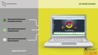 СЕТЕВОЙ РЕЖИМ
Централизованное
развертывание
Централизованное
управление
Централизованный
мониторинг
ЕДИНЫЙ АГЕНТ
#CODEIB
 