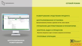 СЕТЕВОЙ РЕЖИМ
ЦЕНТРАЛИЗОВАННОЕ
РАЗВЕРТЫВАНИЕ
РАЗВЕРТЫВАНИЕ СРЕДСТВАМИ ПРОДУКТА
ЦЕНТРАЛИЗОВАННАЯ УСТАНОВКА
УПРАВЛЕНИЕ ДИСТРИБУТИВАМИ В РЕПОЗИТОРИИ
КОНТРОЛЬ ЗАДАЧ И ПРОЦЕССОВ
Просмотр запущенных задач и контроль процессов инсталляции.
Централизованная установка и удаление патчей, новых версий.
ГРУППОВЫЕ ОПЕРАЦИИ
#CODEIB
 