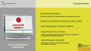 СЕТЕВОЙ РЕЖИМ
ЦЕНТРАЛИЗОВАННЫЙ
МОНИТОРИНГ
ГРАФИЧЕСКАЯ ПАНЕЛЬ
ПЕРЕДАЧА СОБЫТИЙ НА ПАНЕЛЬ, E-MAIL, SNMP
НАСТРАИВАЕМЫЕ СИГНАЛЫ ТРЕВОГИ
МОНИТОРИНГ ПО ГРУППАМ
Позволяет осуществлять общий мониторинг защищенности системы.
КВИТИРОВАНИЕ СОБЫТИЙ
Удобная группировка защищаемых компьютеров для наблюдения
и раздельного отображения состояния.
Проставление отметок о прочтении и добавление
комментариев к событиям.
#CODEIB
 
