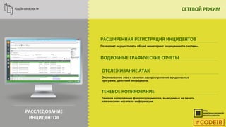 СЕТЕВОЙ РЕЖИМ
РАССЛЕДОВАНИЕ
ИНЦИДЕНТОВ
РАСШИРЕННАЯ РЕГИСТРАЦИЯ ИНЦИДЕНТОВ
ПОДРОБНЫЕ ГРАФИЧЕСКИЕ ОТЧЕТЫ
ОТСЛЕЖИВАНИЕ АТАК
Позволяет осуществлять общий мониторинг защищенности системы.
ТЕНЕВОЕ КОПИРОВАНИЕ
Отслеживание атак и каналов распространения вредоносных
программ, действий инсайдеров.
Теневое копирование файлов/документов, выводимых на печать
или внешние носители информации.
#CODEIB
 