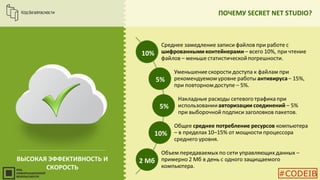ПОЧЕМУ SECRET NET STUDIO?
10%
5%
5%
10%
2 МбВЫСОКАЯ ЭФФЕКТИВНОСТЬ И
СКОРОСТЬ
#CODEIB
 