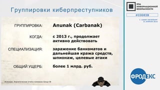 ГРУППИРОВКА:
Группировки киберпреступников
Anunak (Carbanak)
СПЕЦИАЛИЗАЦИЯ: заражение банкоматов и
дальнейшая кража средств,
шпионаж, целевые атаки
КОГДА: с 2013 г., продолжает
активно действовать
ОБЩИЙ УЩЕРБ: более 1 млрд. руб.
Источник: Аналитические отчеты компании Group-IB
#CODEIB
Г. САНКТ-ПЕТЕРБУРГ
21 АПРЕЛЯ 2016
 