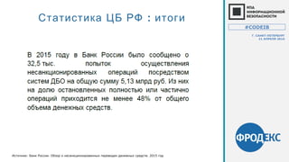 Статистика ЦБ РФ : итоги
Источник: Банк России. Обзор о несанкционированных переводах денежных средств. 2015 год
#CODEIB
Г. САНКТ-ПЕТЕРБУРГ
21 АПРЕЛЯ 2016
 