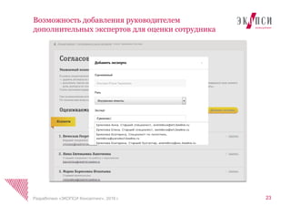 Возможность добавления руководителем
дополнительных экспертов для оценки сотрудника
23Разработано «ЭКОПСИ Консалтинг», 2016 г.
 