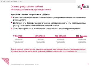 Оценка результатов работы
непосредственным руководителем
7Разработано «ЭКОПСИ Консалтинг», 2016 г.
1. РЕЗУЛЬТАТИВНОСТЬ
Критерии оценки результатов работы
Качество и своевременность исполнения распоряжений непосредственного
руководителя
Действия или бездействия сотрудника, которые привели или поставили под
угрозу срыва выполнения операционных планов
Участие в проектах и выполнение специальных заданий руководителя
Значительно
превосходит
требования
150 баллов100 баллов50 баллов
Частично
соответствует
требованиям
Полностью
соответствует
требованиям
0 баллов
Полностью
не соответствует
требованиям
Руководитель, ориентируясь на критерии оценки, выставляет балл по оценочной шкале,
аргументируя его конкретными фактами рабочей деятельности подчиненного
 