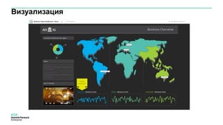 Визуализация
 