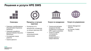 Решения и услуги HPE SWS
Услуги по внедрению
• Уникальная методика
внедрения DevOps,
основанная на продуктах
НРE и других решениях
• Услуги по оценке,
тестированию,
интеграции,
развертыванию и
предоставлению
Семинары
• Семинары преобразования
(Transformation Experience
Workshop)
• Семинары разработки
решения (Solution Discovery
Workshops)
• Составление планов
развития
• Оценка зрелости
Процессы и лучшие
практики
• Экспертиза, IP и
методология, основанная
на лучших практиках НРE
• Управление
организационными
изменениями
• Solution Management
Services
• on Premise, Hosted,
Remote
Услуги по управлению
 