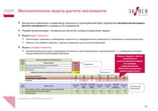 Для расчета нормативов и нормативной численности поднаправлений будет разработана математическая модель
расчета численности по каждому из 25 направлений;
Разработанная методика - основание для расчетов, которые осуществляет модель;
Модель будет позволять:
Рассчитывать нормативы и необходимую численность по подразделениям в зависимости от обновленных значений факторов;
Изменять или добавлять факторы / значения трудозатрат для уточнения нормативов.
Модель не будет позволять:
Автоматически рассчитывать необходимую численность новых направлений и поднаправлений – т.к. необходима повторная
оценка возможности использования факторов.
13
Математическая модель расчета численности
Процесс Обучение, развитие и оценка персонала
Номер
фактора
Название фактора Норматив
1 Число учебных центров, учредителями которых является МРСК 0,012935
2 Среднесписочная численность ИА МРСК 0,041738
3 Число филиалов 0,010345
Коэффициент корреляции набора факторов (чем меньше цифра тем лучше) 0,798964
Фактические трудозатраты 1,5 2,0 1,0 2,4 2,0 2,2 1,5
Нормативные трудозатраты 2,7 1,4 1,4 1,8 1,5 1,7 1,4
Изменение 1,2 -0,6 0,4 -0,7 -0,5 -0,5 -0,1
Номер
фактора
Фактор / Филиал
ОАО "МРСК
Волги"
ОАО "МРСК
Северо-
Запада"
ОАО "МРСК
Северного
Кавказа"
ОАО "МРСК
Сибири"
ОАО "МРСК
Урала"
ОАО "МРСК
Центра и
Приволжья"
ОАО "МРСК
Юга"
1 Число учебных центров, учредителями которых является МРСК 3 1 1 1 1 7 2
2 Среднесписочная численность ИА МРСК 526 274 284 350 294 334 273
3 Число филиалов 7 7 6 8 3 9 4
Численность
Факторы для
заполнения
Нормативы
Формат модели и расчет
численности с
использованием модели
(на примере
поднаправления
«Обучение, развитие и
оценка персонала»)
Разработано «ЭКОПСИ Консалтинг»
 