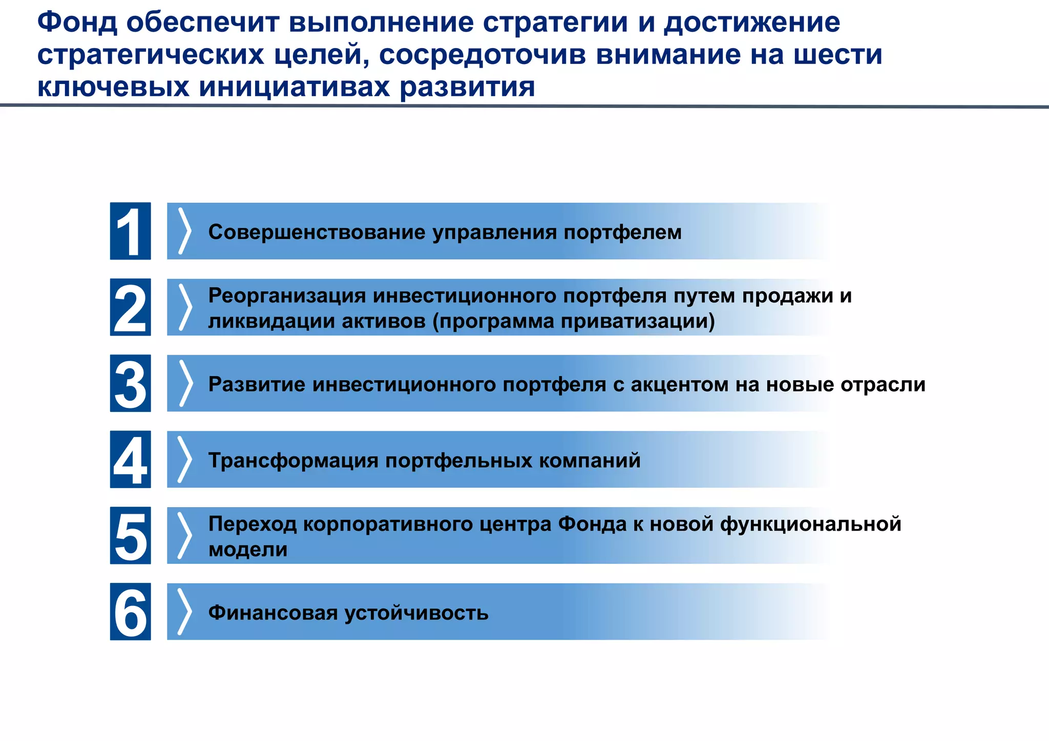 Фонд обеспечит выполнение стратегии и достижение
стратегических целей, сосредоточив внимание на шести
ключевых инициативах развития
Совершенствование управления портфелем
Реорганизация инвестиционного портфеля путем продажи и
ликвидации активов (программа приватизации)
Развитие инвестиционного портфеля с акцентом на новые отрасли
Трансформация портфельных компаний
Переход корпоративного центра Фонда к новой функциональной
модели
Финансовая устойчивость
1
2
3
4
5
6
 