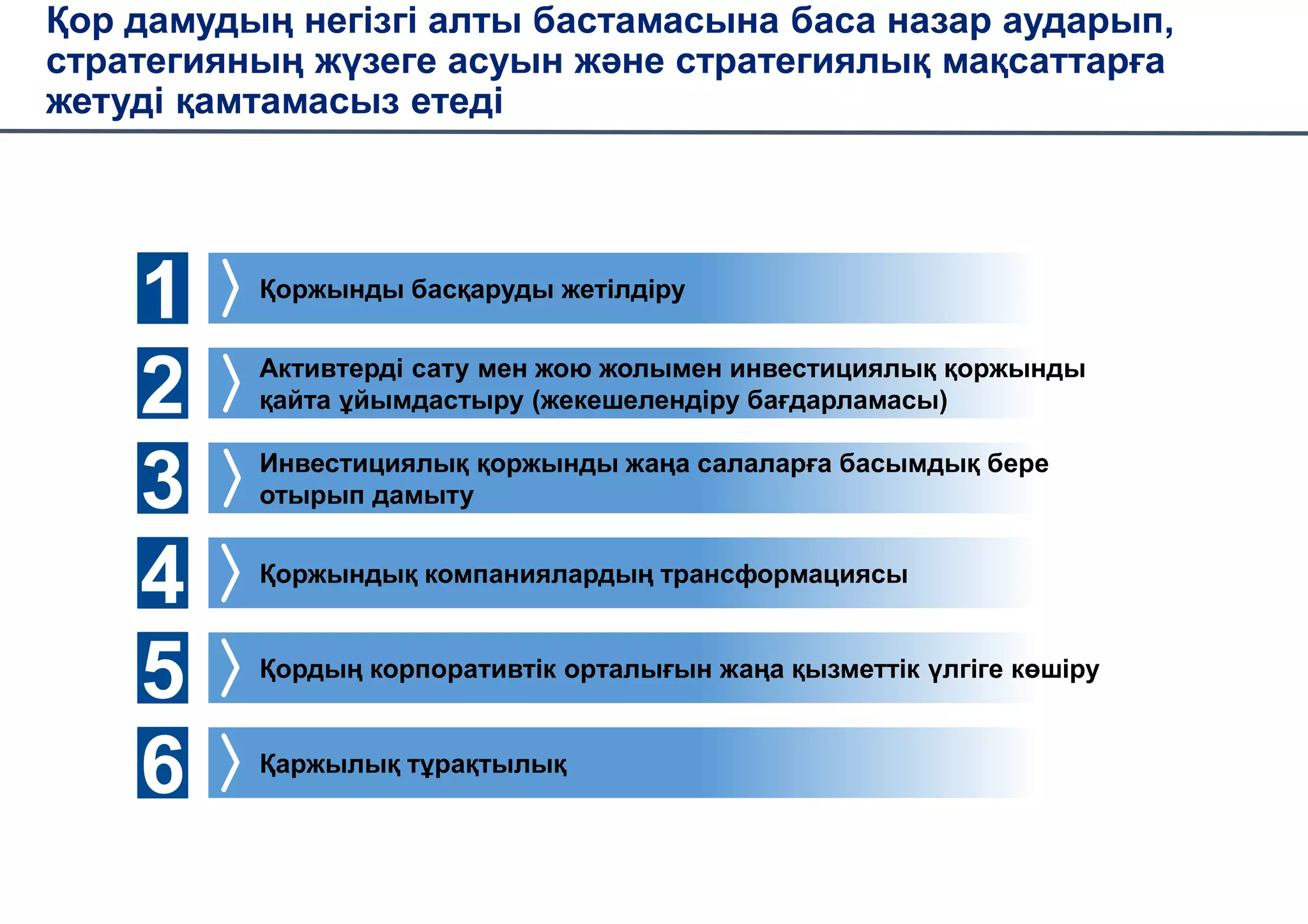 Қор дамудың негізгі алты бастамасына баса назар аударып,
стратегияның жҥзеге асуын және стратегиялық мақсаттарға
жетуді қамтамасыз етеді
Қоржынды басқаруды жетілдіру
Активтерді сату мен жою жолымен инвестициялық қоржынды
қайта ҧйымдастыру (жекешелендіру бағдарламасы)
Инвестициялық қоржынды жаңа салаларға басымдық бере
отырып дамыту
Қоржындық компаниялардың трансформациясы
Қордың корпоративтік орталығын жаңа қызметтік ҥлгіге көшіру
Қаржылық тҧрақтылық
1
2
3
4
5
6
 