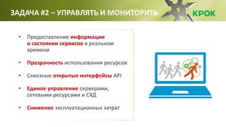 ЗАДАЧА #2 – УПРАВЛЯТЬ И МОНИТОРИТЬ
• Предоставление информации
о состоянии сервисов в реальном
времени
• Прозрачность использования ресурсов
• Сквозные открытые интерфейсы API
• Единое управление серверами,
сетевыми ресурсами и СХД
• Снижение эксплуатационных затрат
 