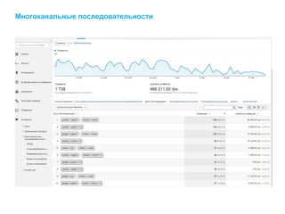 Многоканальные последовательности
 