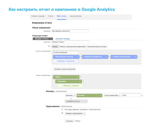 Как настроить отчет о кампаниях в Google Analytics
 