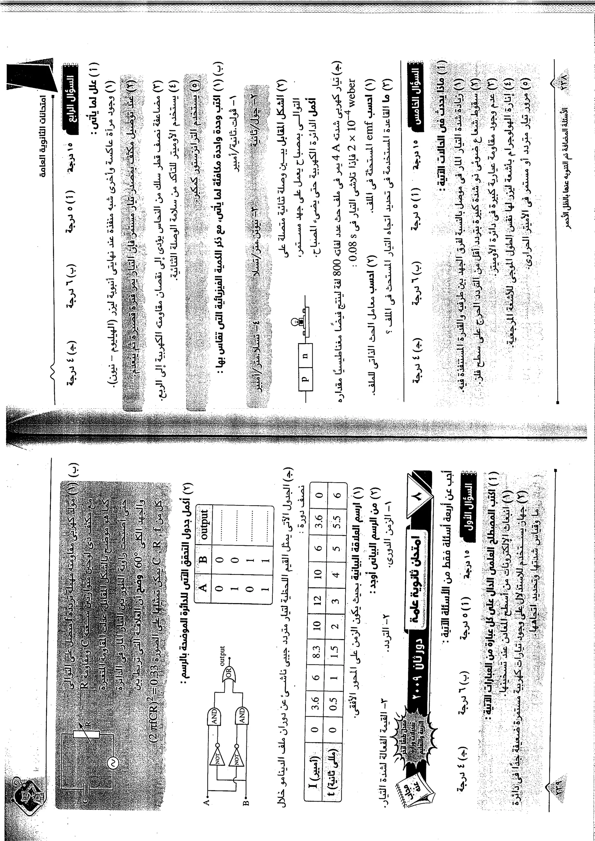 موقع ملزمتي - مراجعة الفيزياء للثانوية العامة