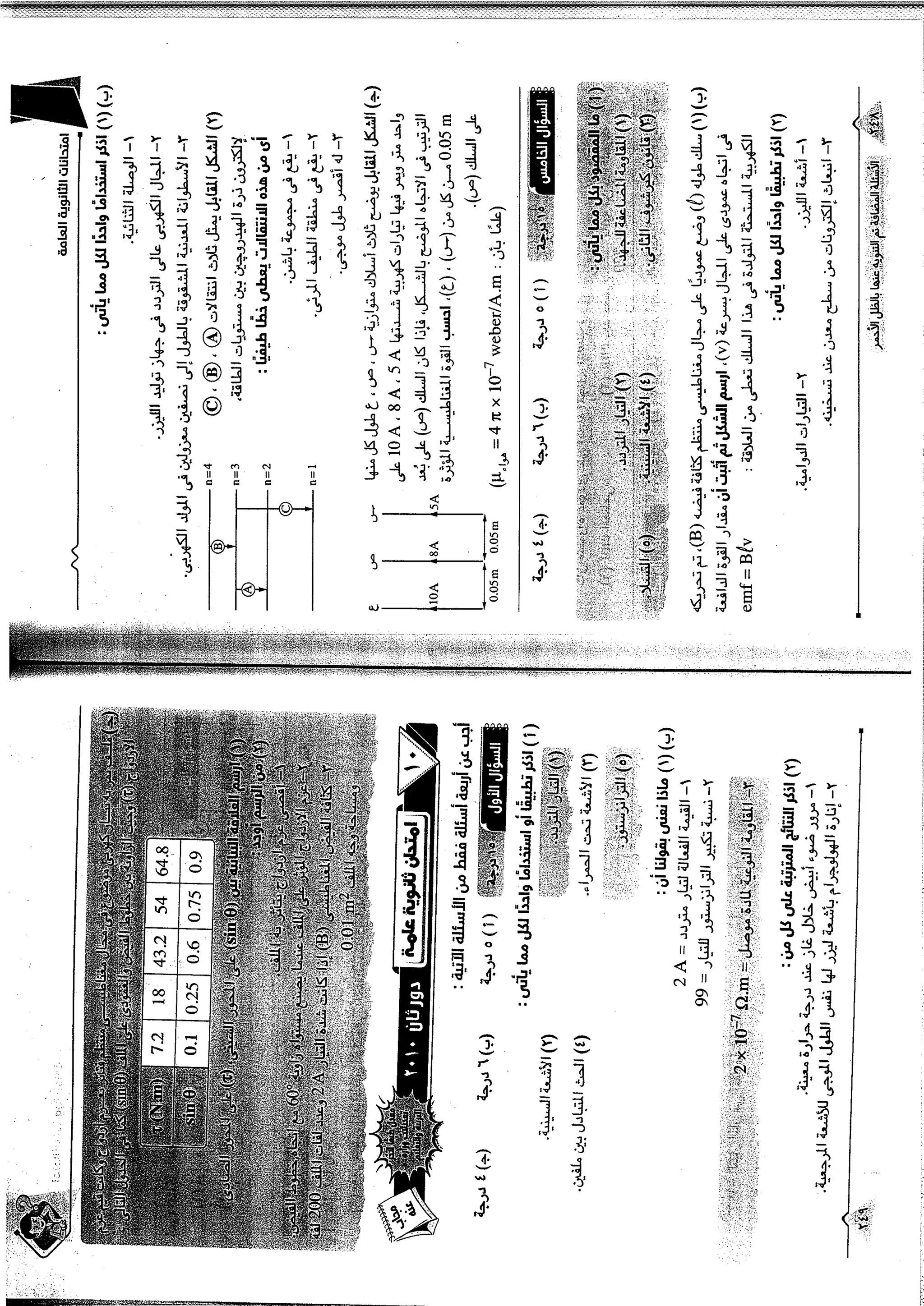 موقع ملزمتي - مراجعة الفيزياء للثانوية العامة