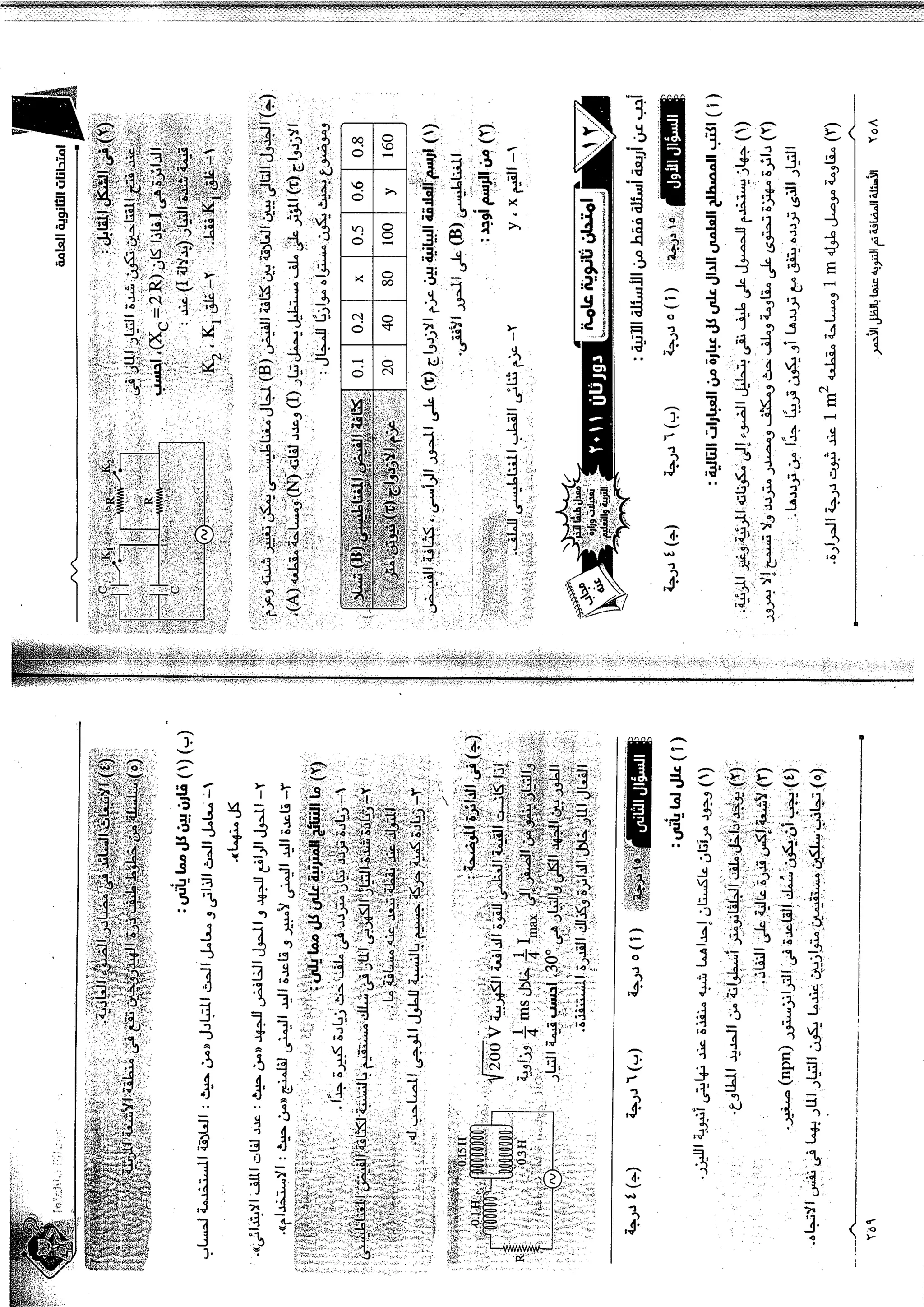 موقع ملزمتي - مراجعة الفيزياء للثانوية العامة