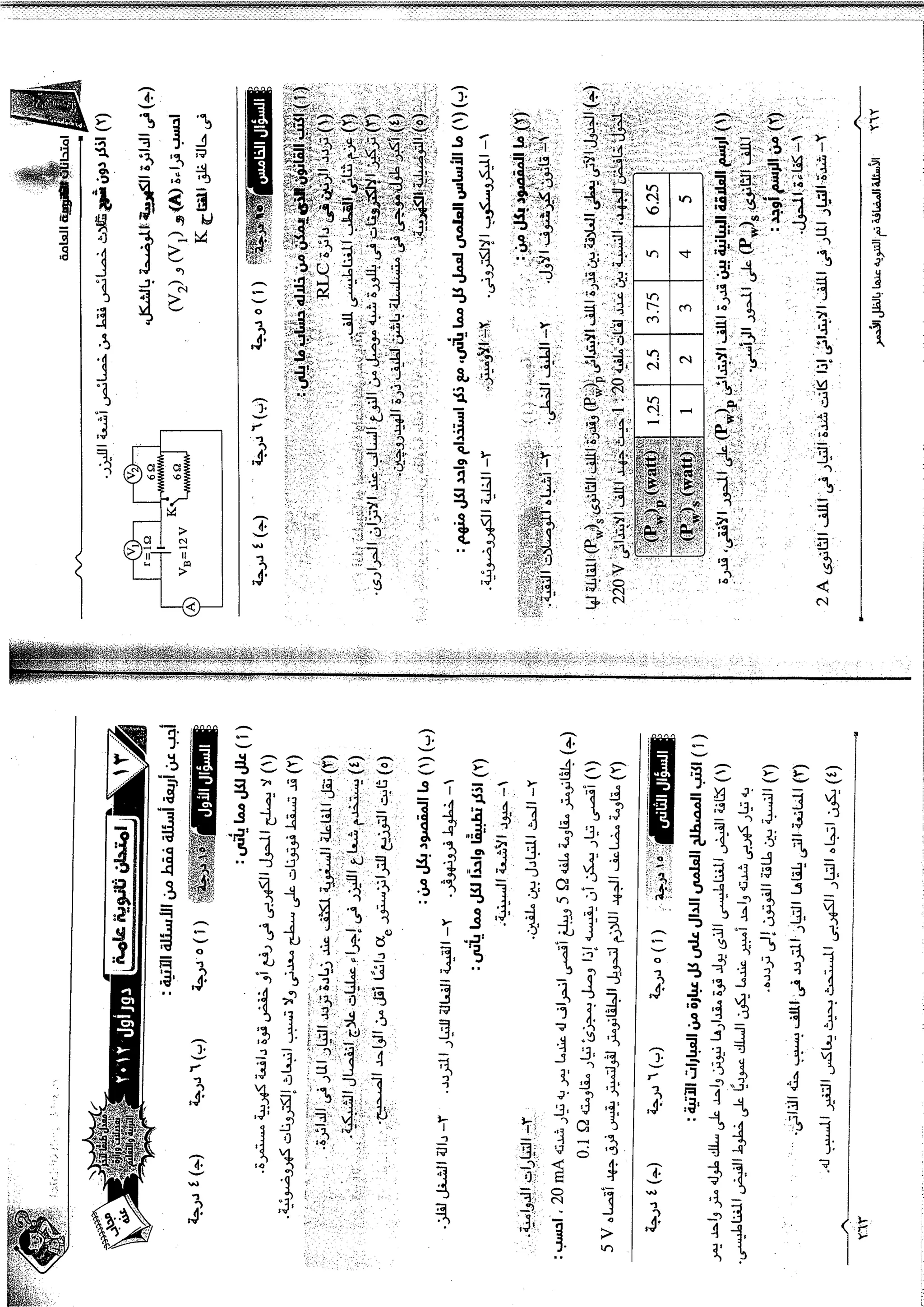 موقع ملزمتي - مراجعة الفيزياء للثانوية العامة