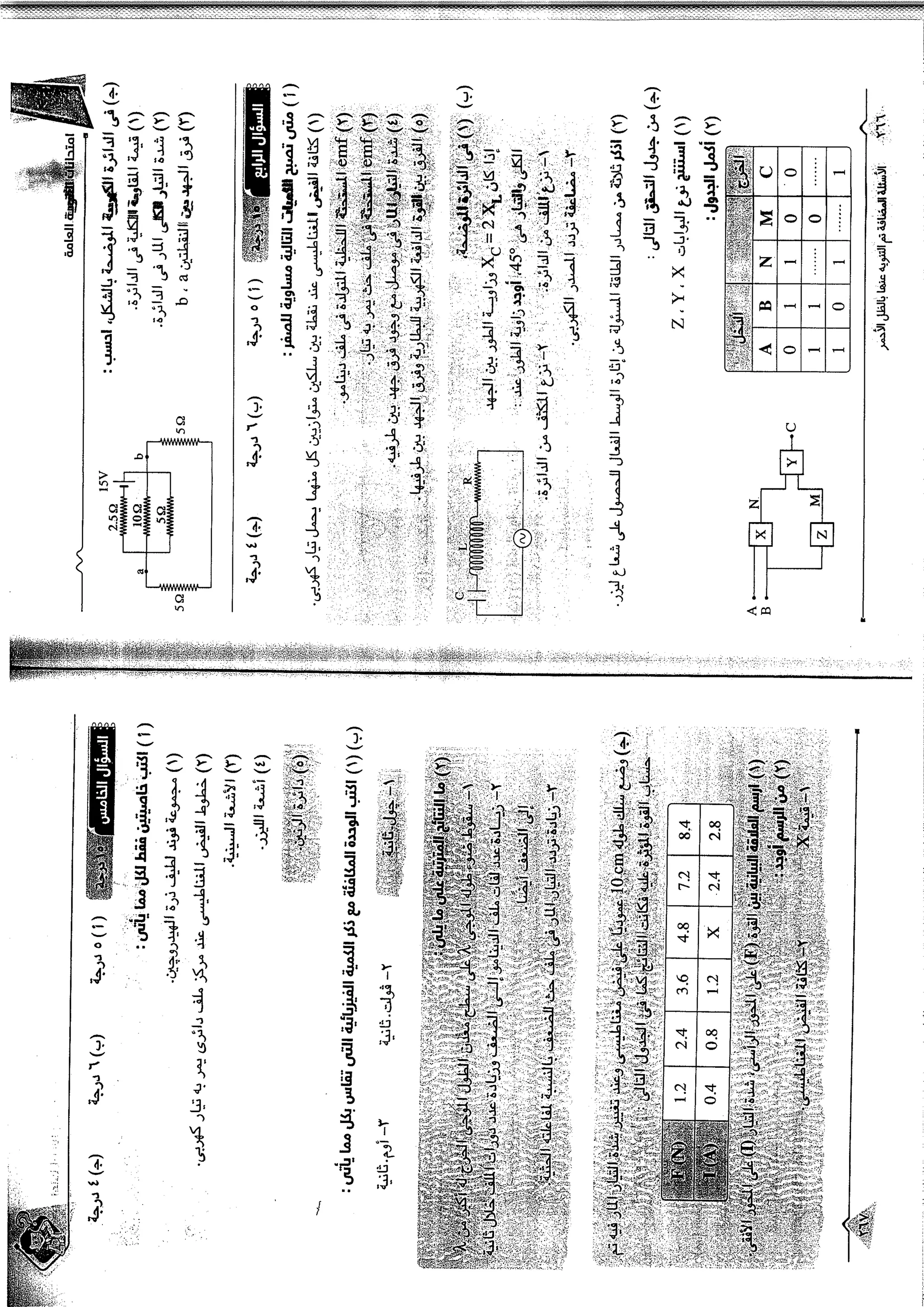 موقع ملزمتي - مراجعة الفيزياء للثانوية العامة