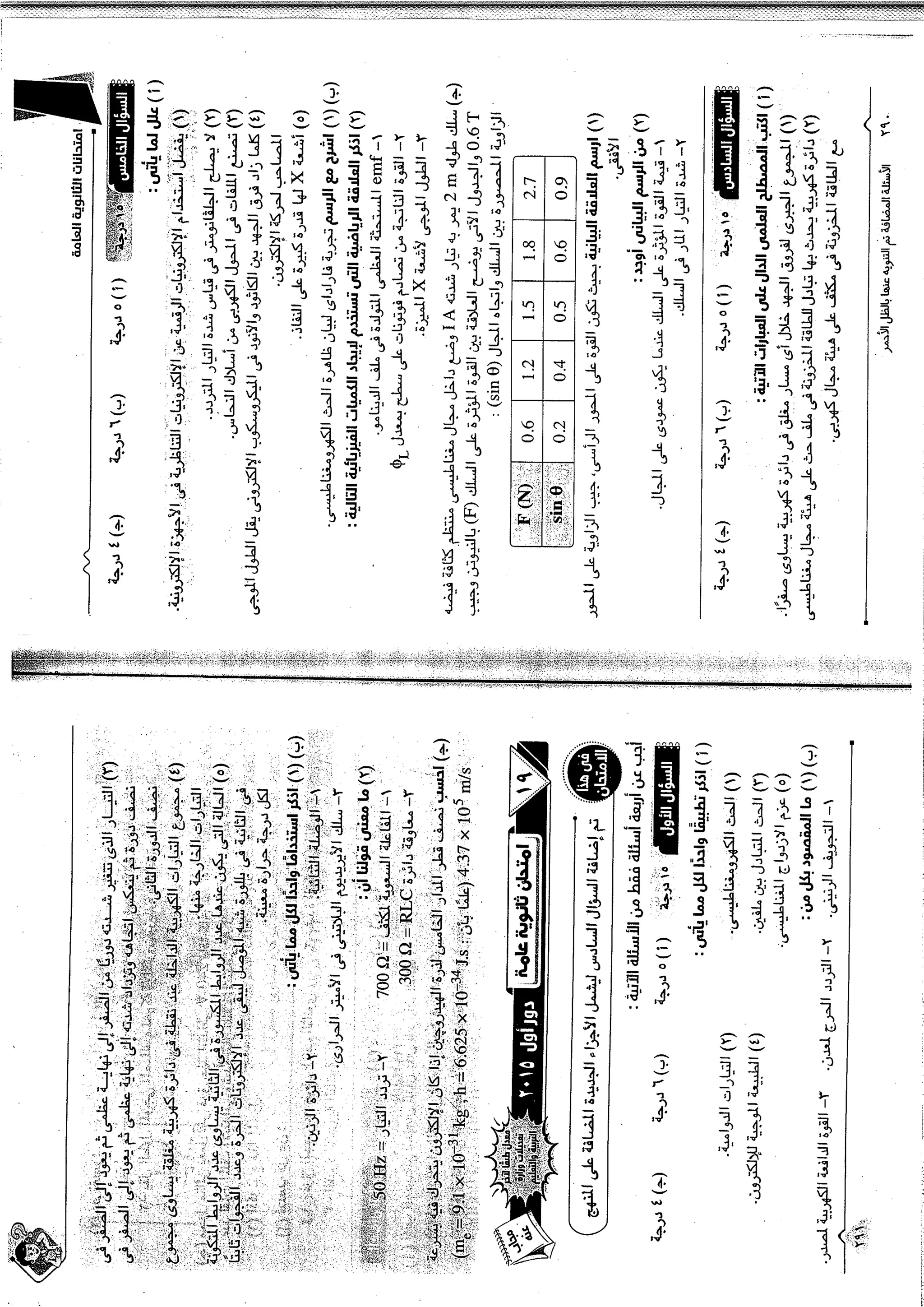 موقع ملزمتي - مراجعة الفيزياء للثانوية العامة