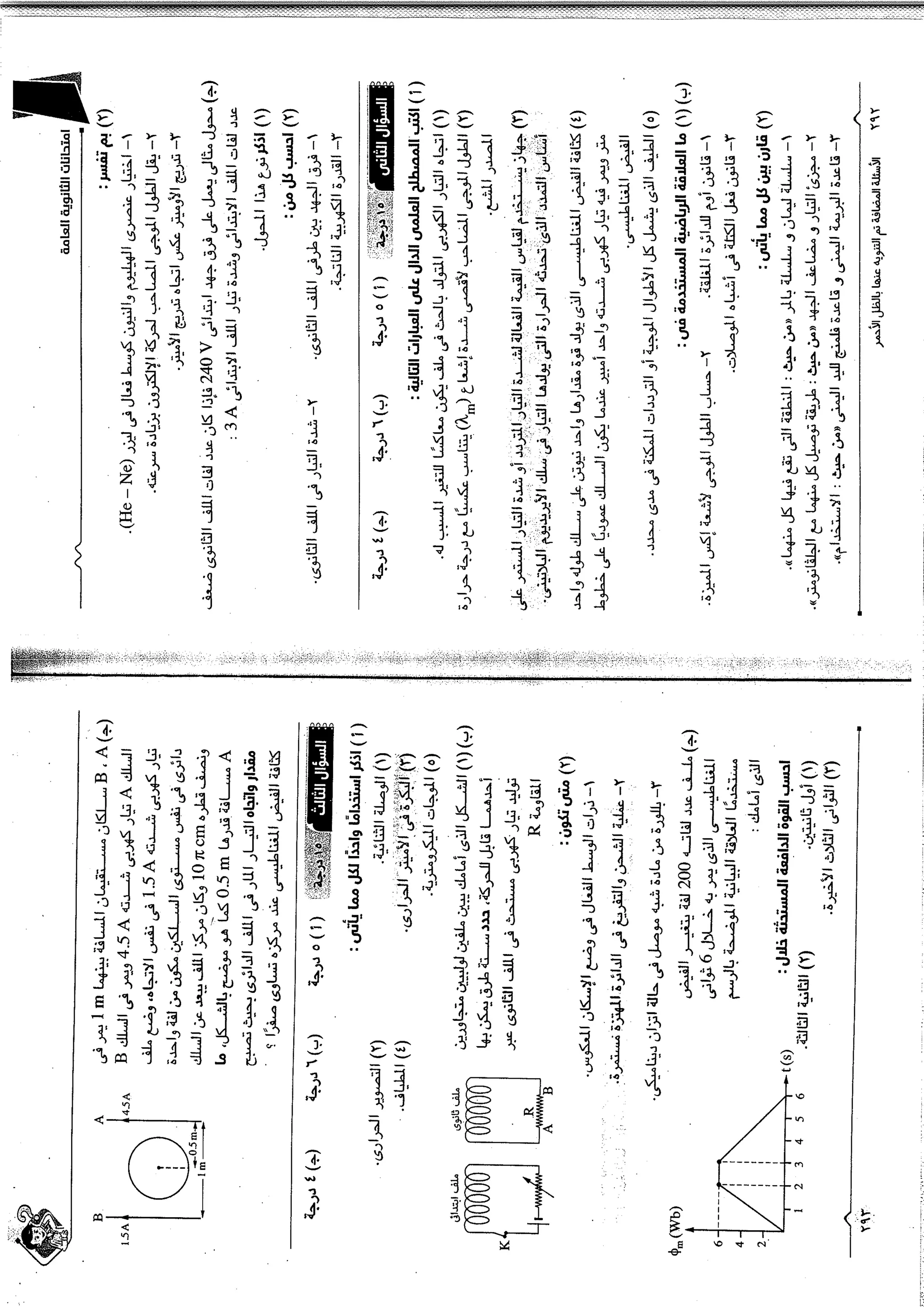 موقع ملزمتي - مراجعة الفيزياء للثانوية العامة