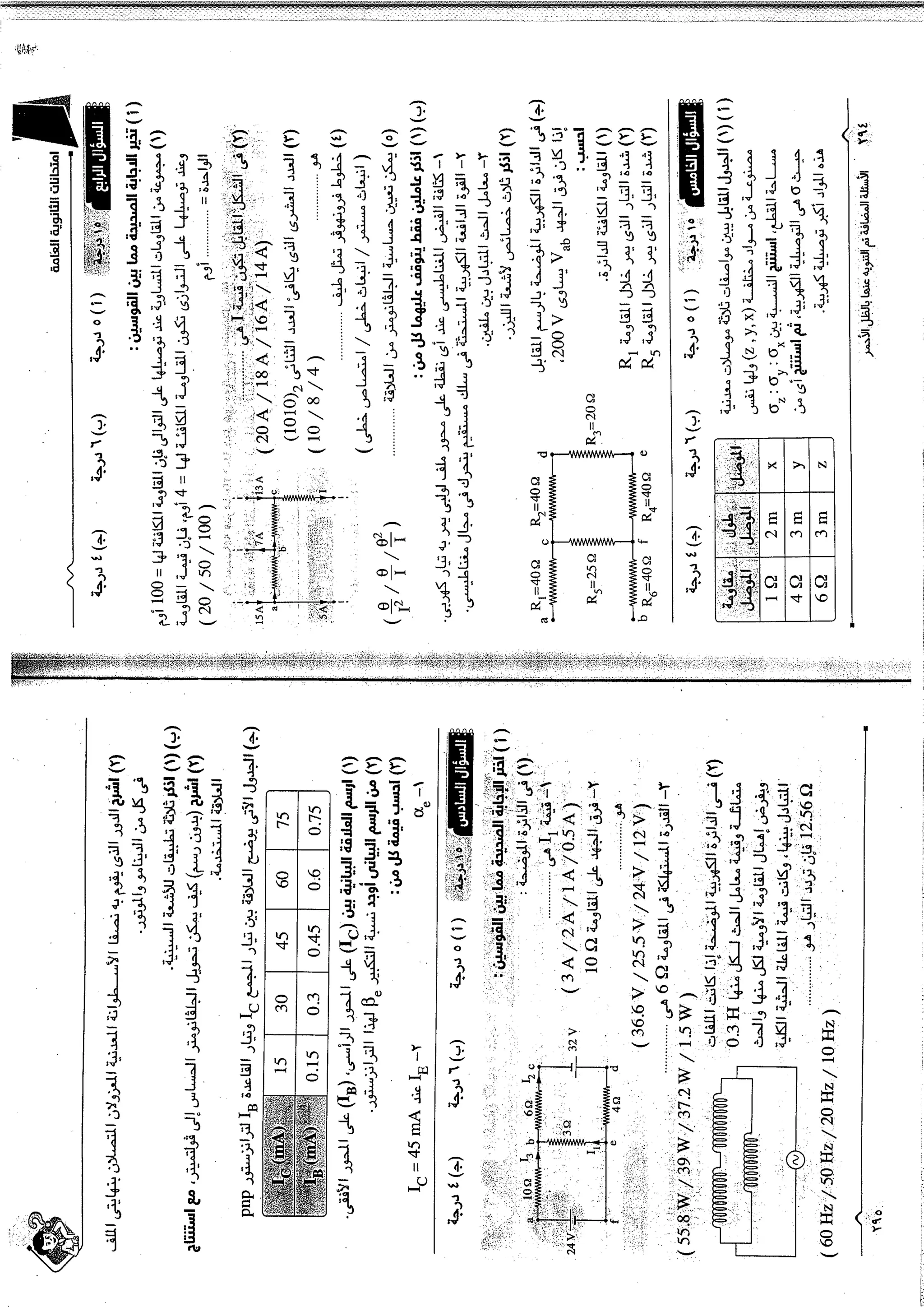موقع ملزمتي - مراجعة الفيزياء للثانوية العامة