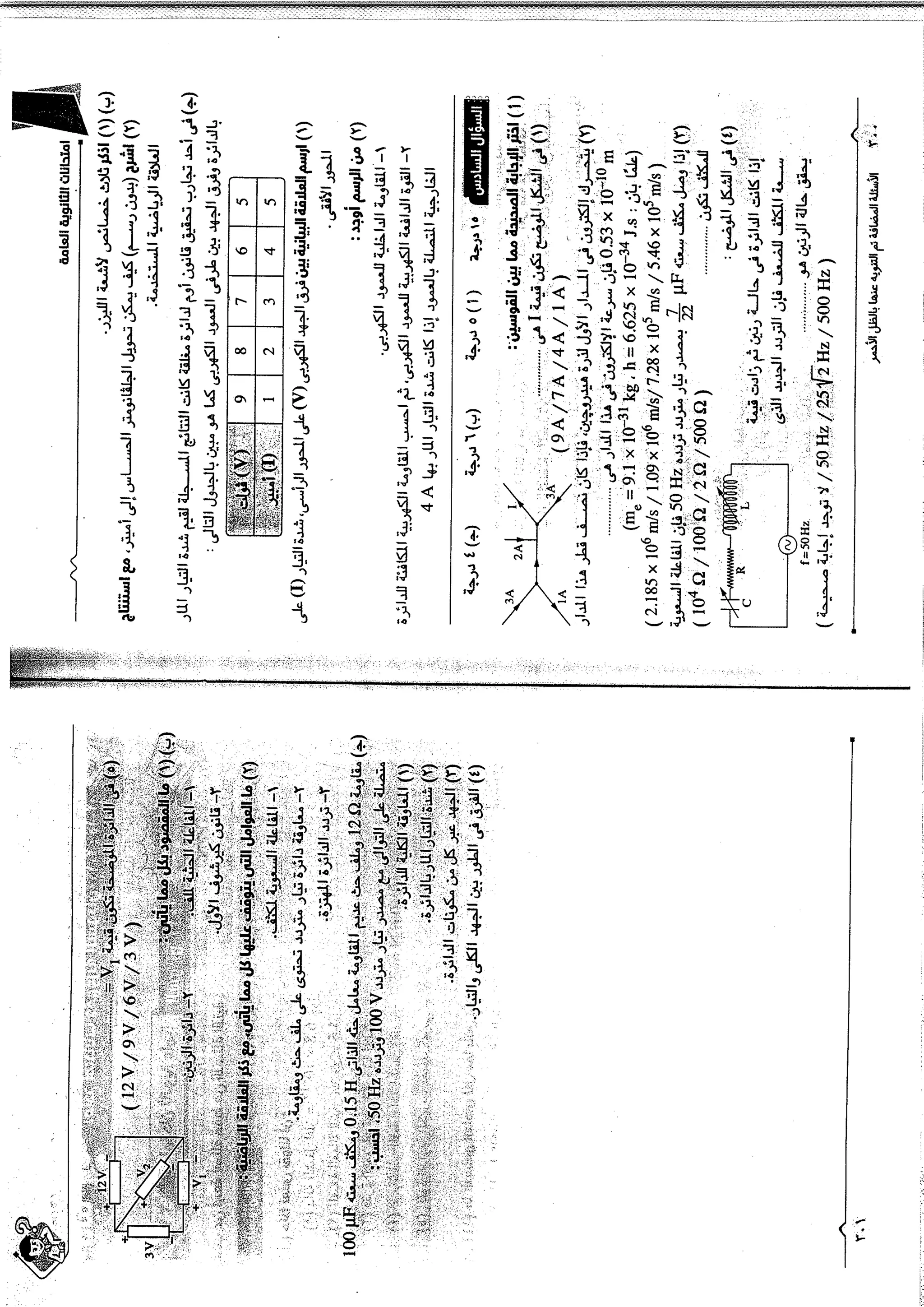 موقع ملزمتي - مراجعة الفيزياء للثانوية العامة