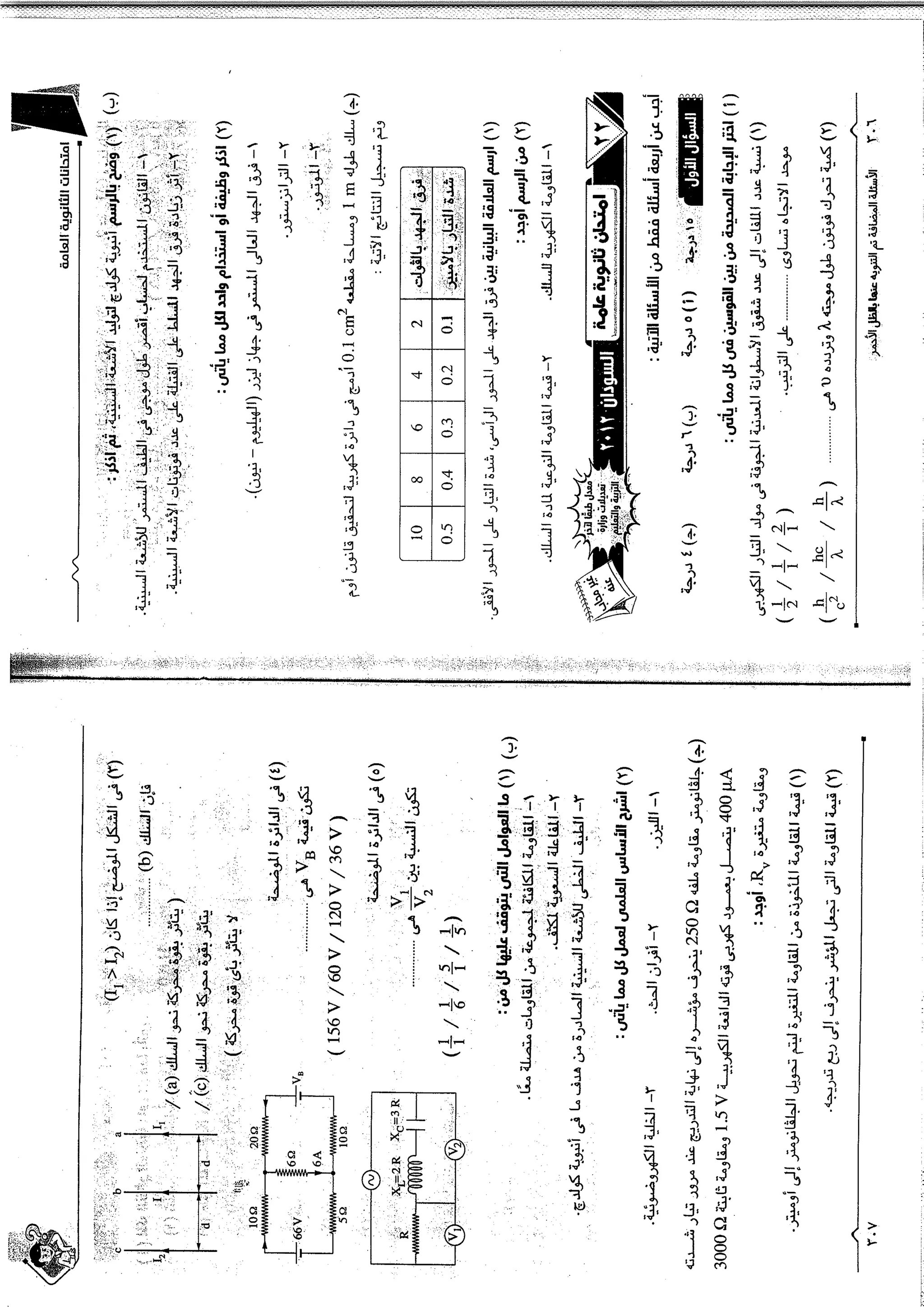 موقع ملزمتي - مراجعة الفيزياء للثانوية العامة