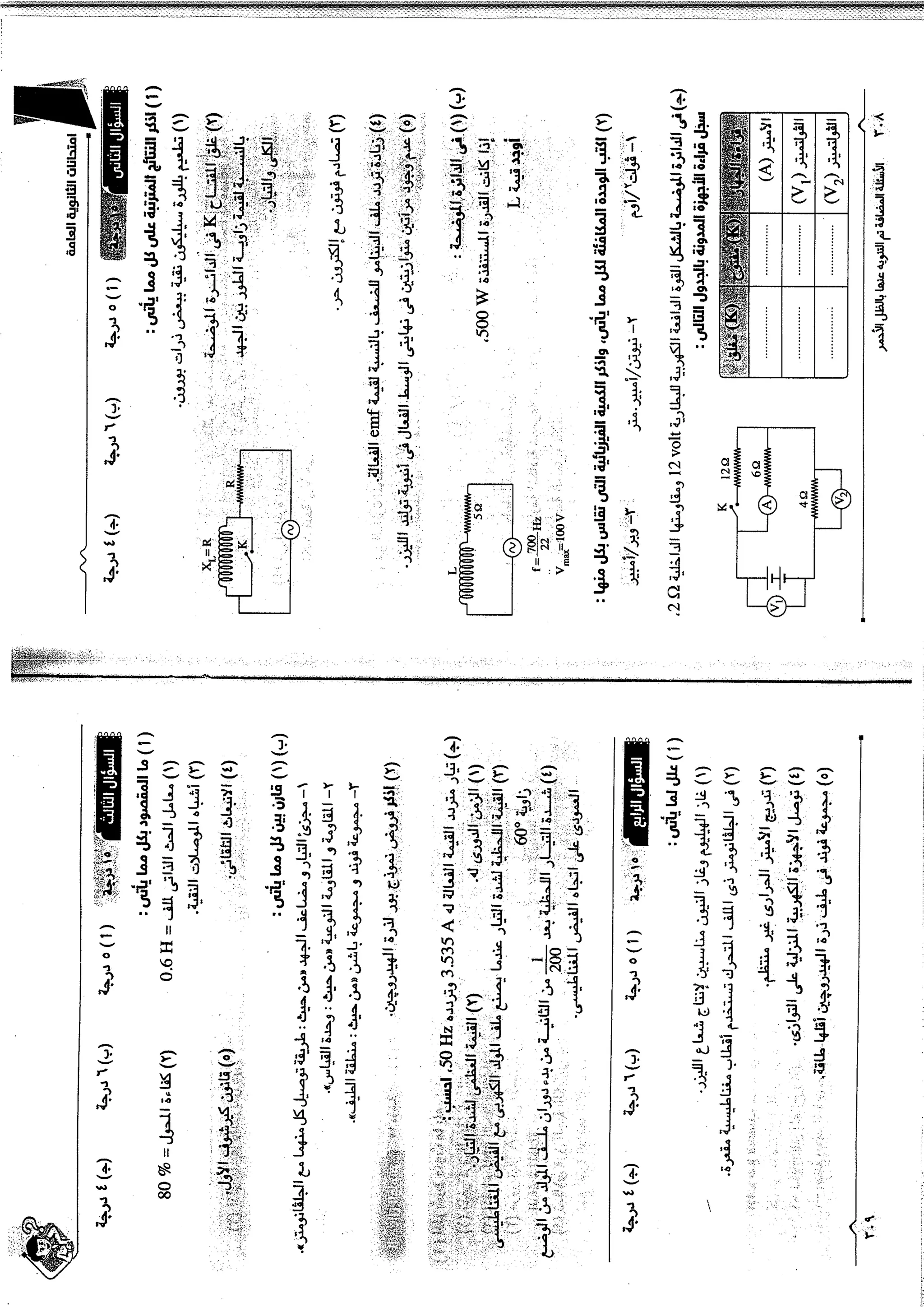 موقع ملزمتي - مراجعة الفيزياء للثانوية العامة