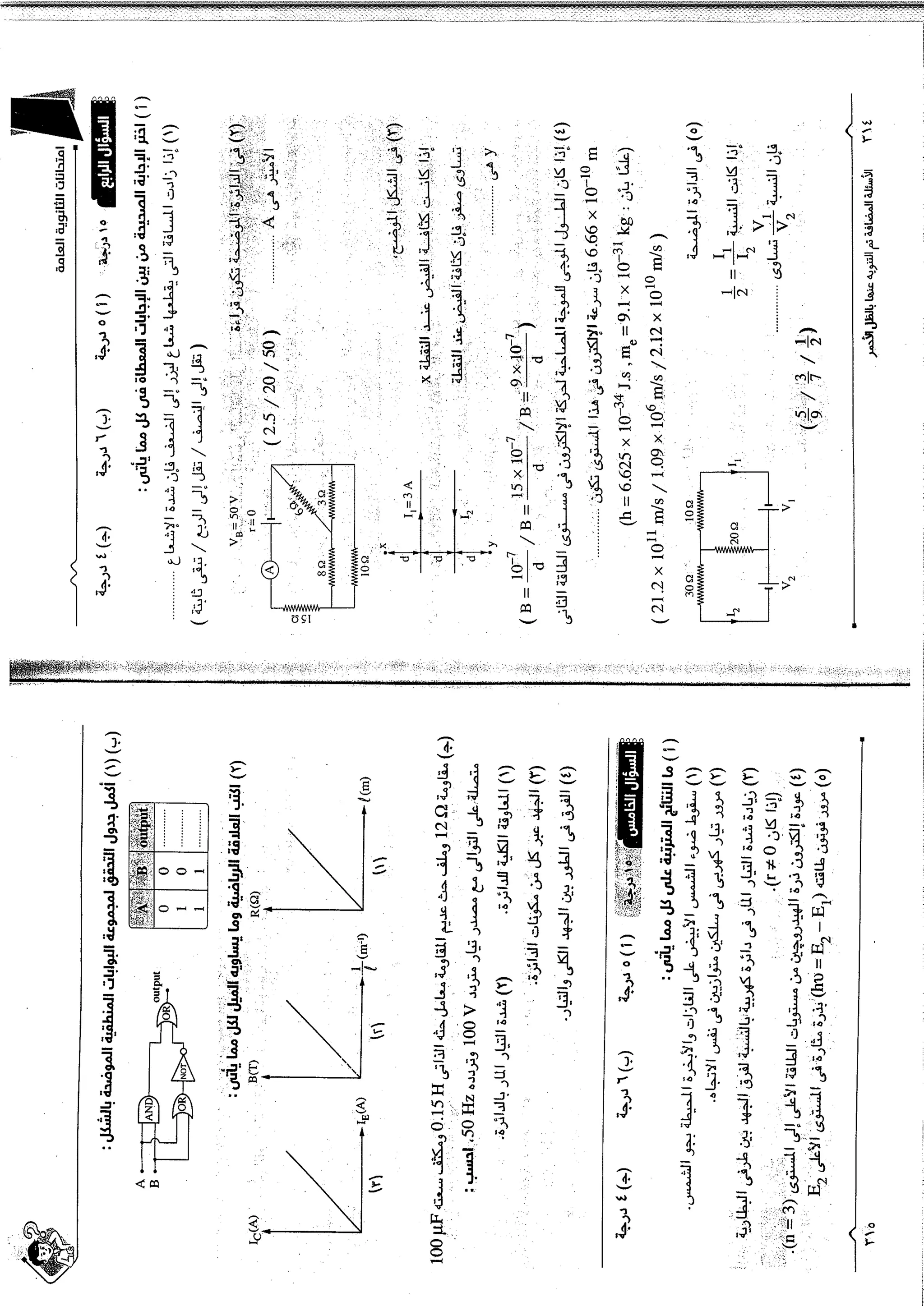 موقع ملزمتي - مراجعة الفيزياء للثانوية العامة