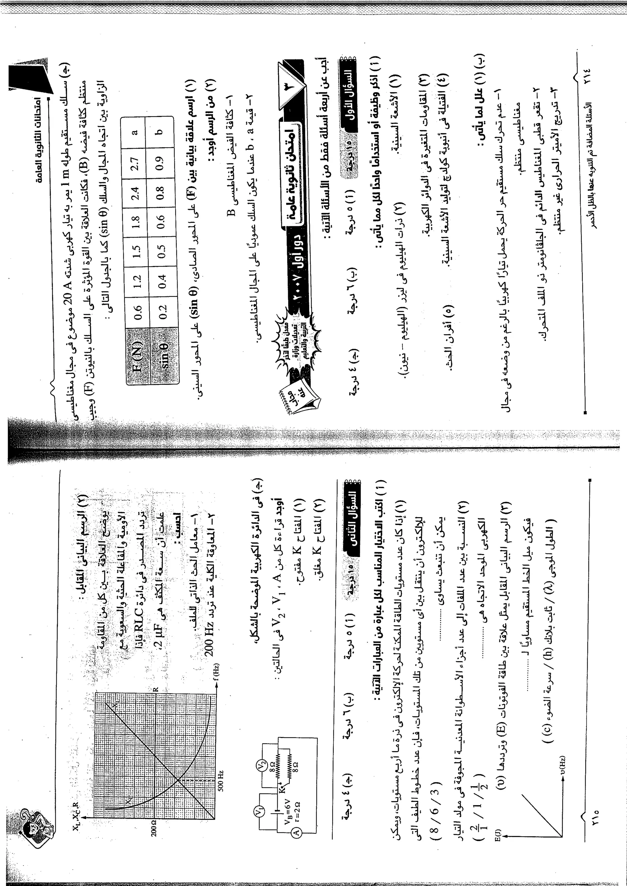 موقع ملزمتي - مراجعة الفيزياء للثانوية العامة