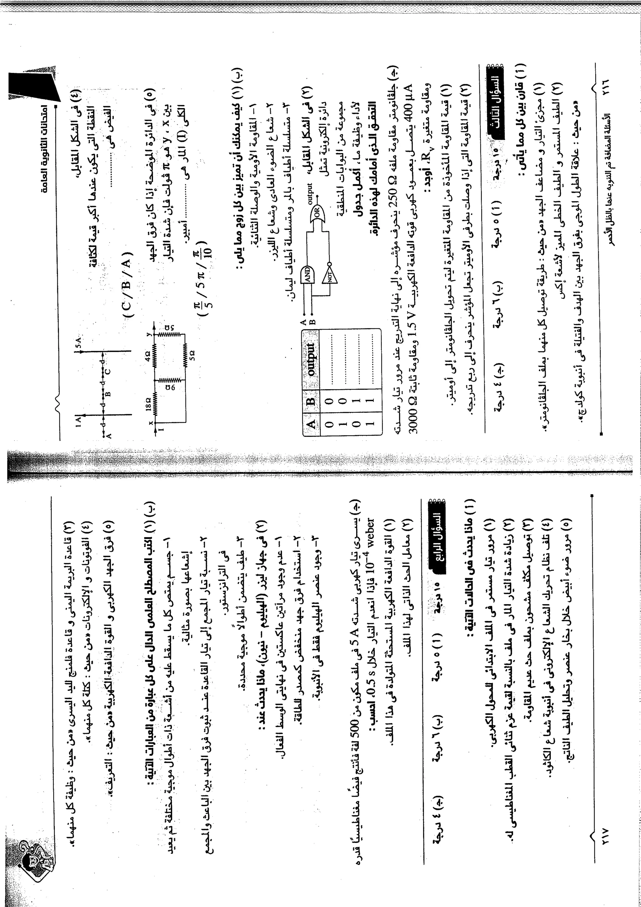 موقع ملزمتي - مراجعة الفيزياء للثانوية العامة