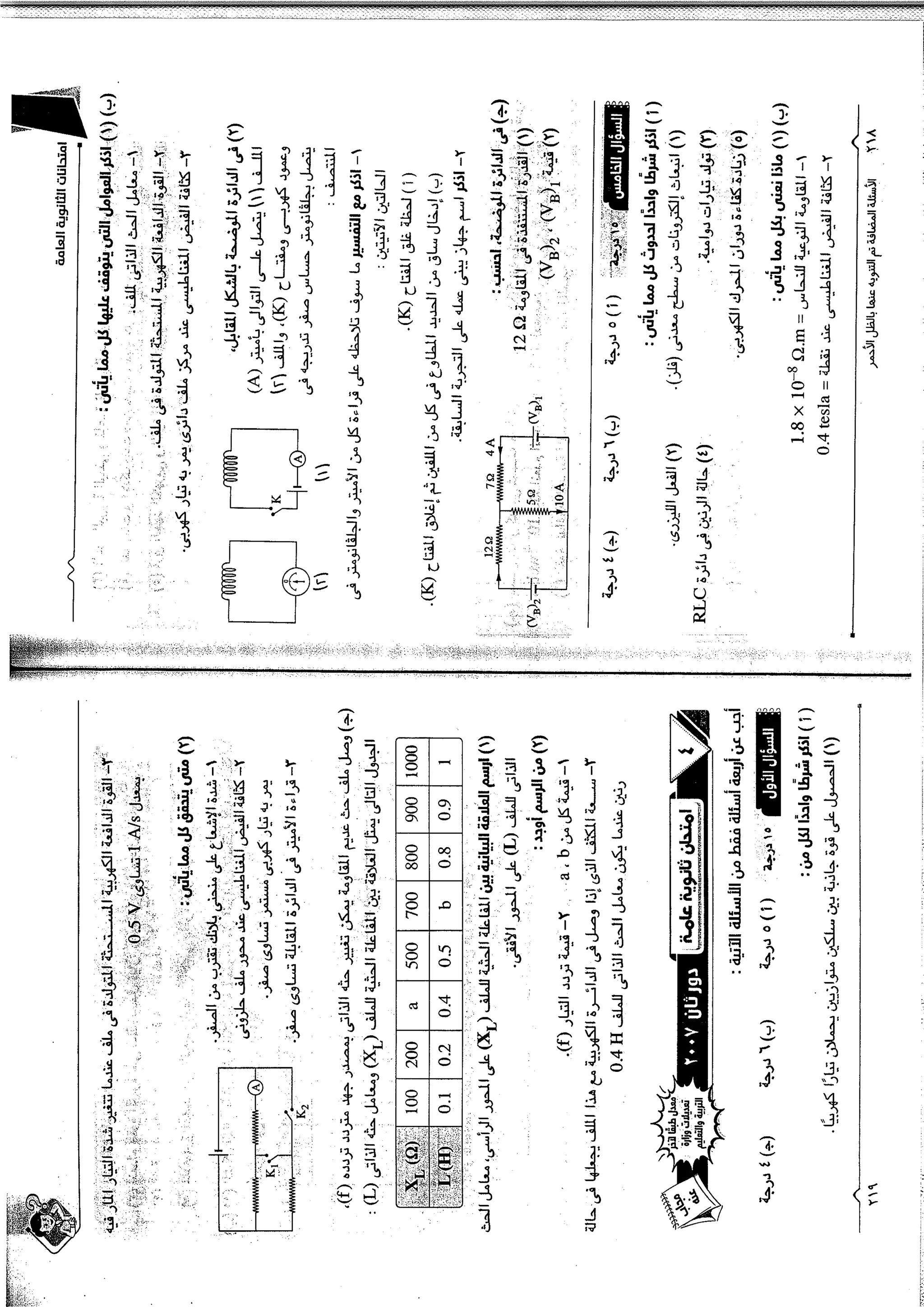 موقع ملزمتي - مراجعة الفيزياء للثانوية العامة