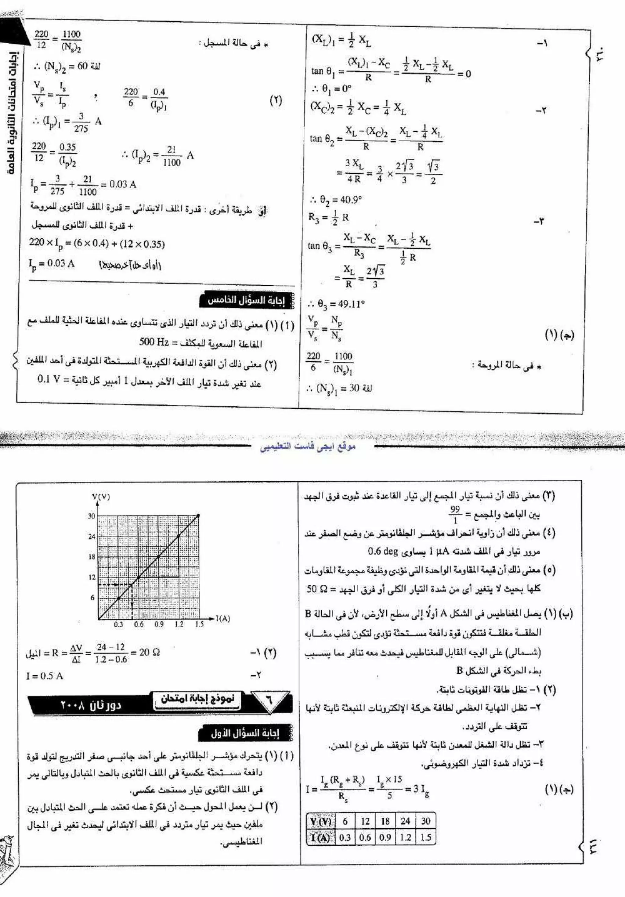 موقع ملزمتي - اجابات مراجعة الفيزياء للثانوية العامة