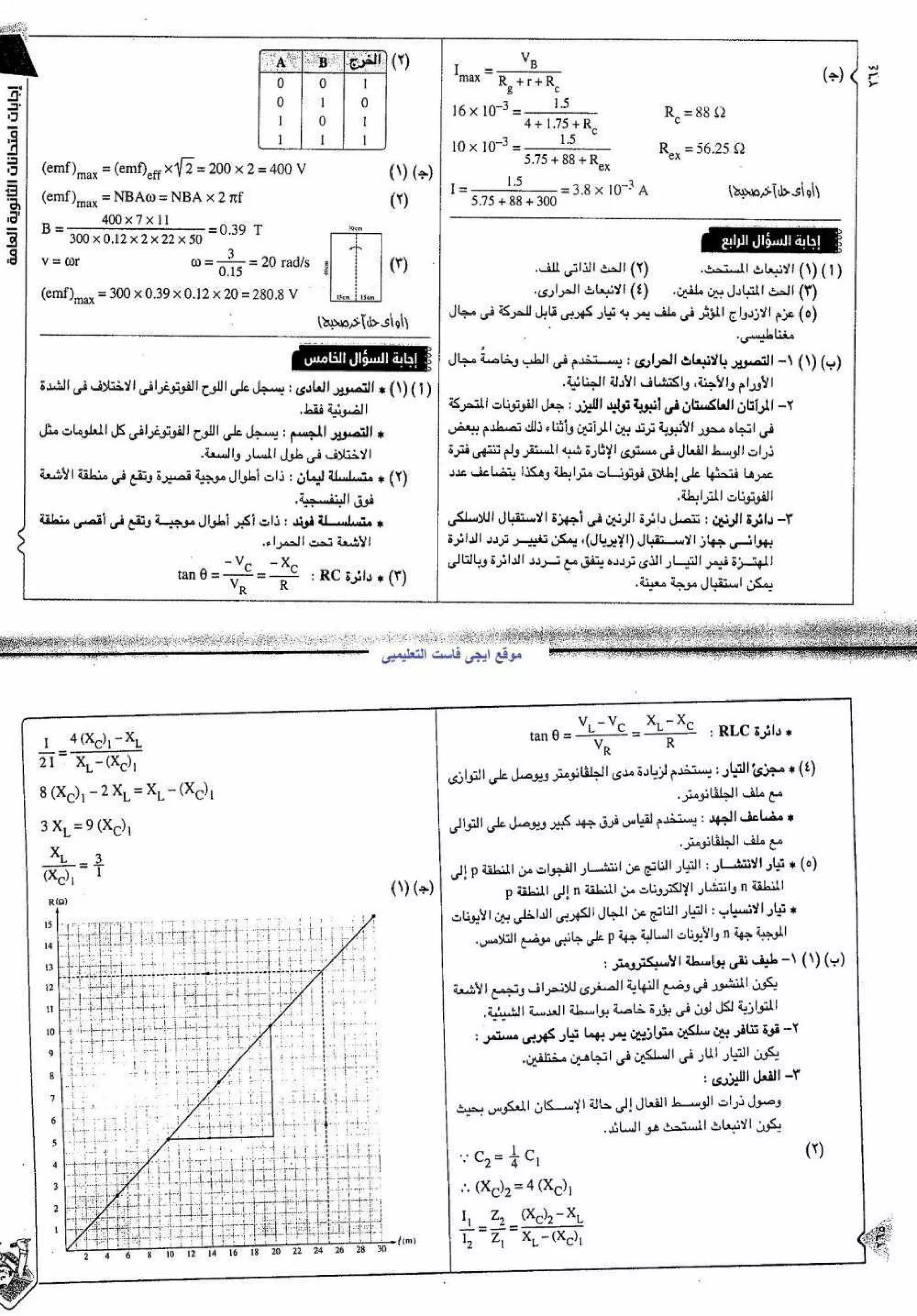 موقع ملزمتي - اجابات مراجعة الفيزياء للثانوية العامة