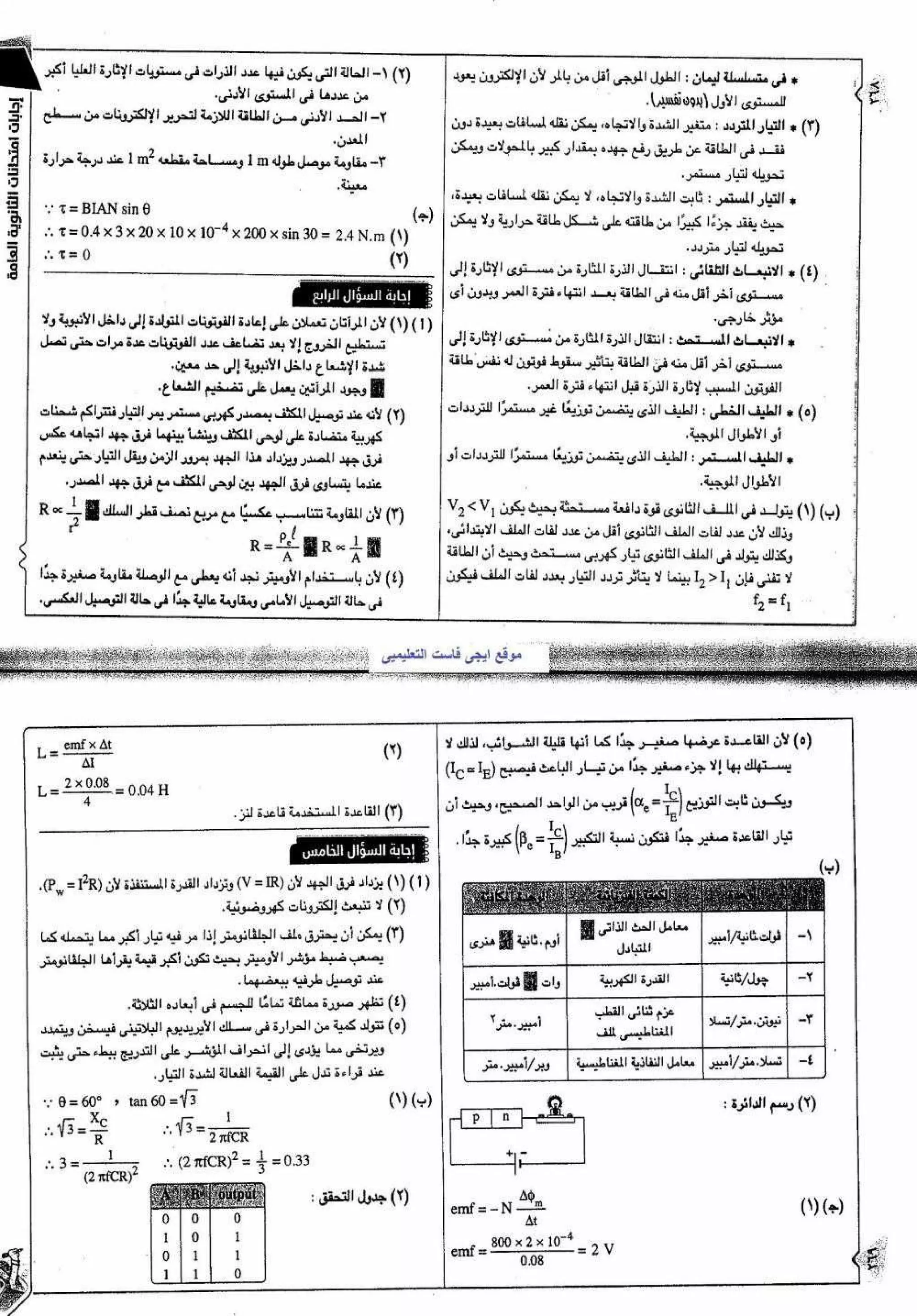 موقع ملزمتي - اجابات مراجعة الفيزياء للثانوية العامة