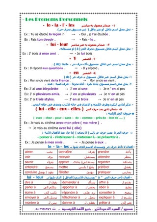 ‫ﻣﺴﻴﻮ‬/‫ﺍﻟﺪﻣﺮﺩﺍﺵ‬ ‫ﺍﻟﺴﻴﺪ‬.‫ﺍﻟﻔﺮﻧﺴﻴﺔ‬ ‫ﺍﻟﻠﻐﺔ‬ ‫ﺧﺒﻴﺮ‬..‫ﺕ‬⓷⓮⓷⓷⓯⓳⓳⓮⓵⓴⓳
---- Les Pronoms PersonnelsLes Pronoms PersonnelsLes Pronoms PersonnelsLes Pronoms Personnels
- le - la - l' - les ١-‫ل‬
-‫ا‬‫ا‬‫و‬)‫ف‬ ‫ق‬(
Ex : Tu as étudié la leçon ? → - Oui , je l'ai étudiée .
Ex : Fais ton devoir . → - Fais - le .
- lui - leurrrr ٢-‫ل‬
-‫ا‬ ‫ف‬ ‫ق‬ ‫ا‬)à(‫او‬.
Ex : J’ écris à mon ami . - Je lui écris
- Y ٣-‫ا‬
-‫ا‬ ، ‫ف‬ ‫ى‬ ‫ق‬ ‫ا‬)de(.
Ex : Il répond aux questions .
¡ - Il y répond .
- en ٤-‫ا‬
١-‫ف‬ ‫ـ‬ ‫ق‬ ‫ا‬)de(
Ex : Mon oncle vient de la France .
¡ Mon oncle en vient .
٢-‫ة‬ ‫داة‬ ‫ق‬ ‫ا‬–‫أداة‬–‫آ‬ ‫ف‬–‫د‬.
Ex: J' ai une bicyclette → J' en ai une → Je n ' en ai pas
Ex: J' ai plusieurs amis. → J' en ai plusieurs → Je n' en ai pas
Ex: J' ai trois stylos. → J' en ai trois → Je n' en ai pas
-‫أد‬ ‫آ‬‫ا‬ ‫ف‬ ‫و‬ ‫ت‬ ‫ا‬ ‫اد‬ ‫ا‬ ‫و‬ ‫ا‬ ‫ف‬ ‫و‬ ‫ة‬ ‫ا‬ ‫ا‬.
٥-‫ا‬ ‫ف‬)( lui - elle - eux - elles
☻‫ا‬ ‫ا‬ ‫وف‬:
( avec( avec( avec( avec –––– chezchezchezchez –––– pourpourpourpour –––– sanssanssanssans –––– dededede –––– commecommecommecomme –––– près deprès deprès deprès de ---- loin de ….. )loin de ….. )loin de ….. )loin de ….. )
Ex : Je vais au cinéma avec mon père ( ma mère ) .
Je vais au cinéma avec lui ( elle)
☺‫ا‬ ‫ف‬à‫ف‬)‫ف‬(‫إذا‬‫ء‬‫ا‬ ‫ل‬ ‫ا‬:
- penser à - s'intéresser à - s'adresser à - se présenter à .
Ex : Je pense à mes amis . → - Je pense à eux .
-‫ــ‬ ‫ى‬ ‫ا‬ ‫ا‬ ‫ل‬ ‫و‬ ‫ف‬ ‫ل‬ ‫أ‬le - la - les
aimer connaître ‫ف‬ prendre
voir ‫ى‬ recevoir attendre
savoir ‫ف‬ appeler /‫دى‬ regarder ‫ه‬
entendre mettre / préférer
conduire / ‫د‬ féliciter pratiquer ‫رس‬
-‫ل‬ ‫أ‬‫ا‬ ‫ف‬"à"‫ا‬ ‫ل‬ ‫و‬)‫ا‬(‫ــ‬ ‫ى‬ ‫ا‬lui - leur
dire à ‫ـ‬ ‫ل‬ demander à ‫ل‬ offrir à ‫ـ‬ ‫م‬
parler à ‫إ‬ apporter à ‫ـ‬ obéir à
écrire à ‫إ‬ répondre à ‫د‬ conseiller à
envoyer à ‫إ‬ téléphoner à ‫ـ‬ expliquer à ‫ـ‬ ‫ح‬
montrer à ‫ـ‬ donner à ‫ـ‬ prêter à ‫إ‬
 