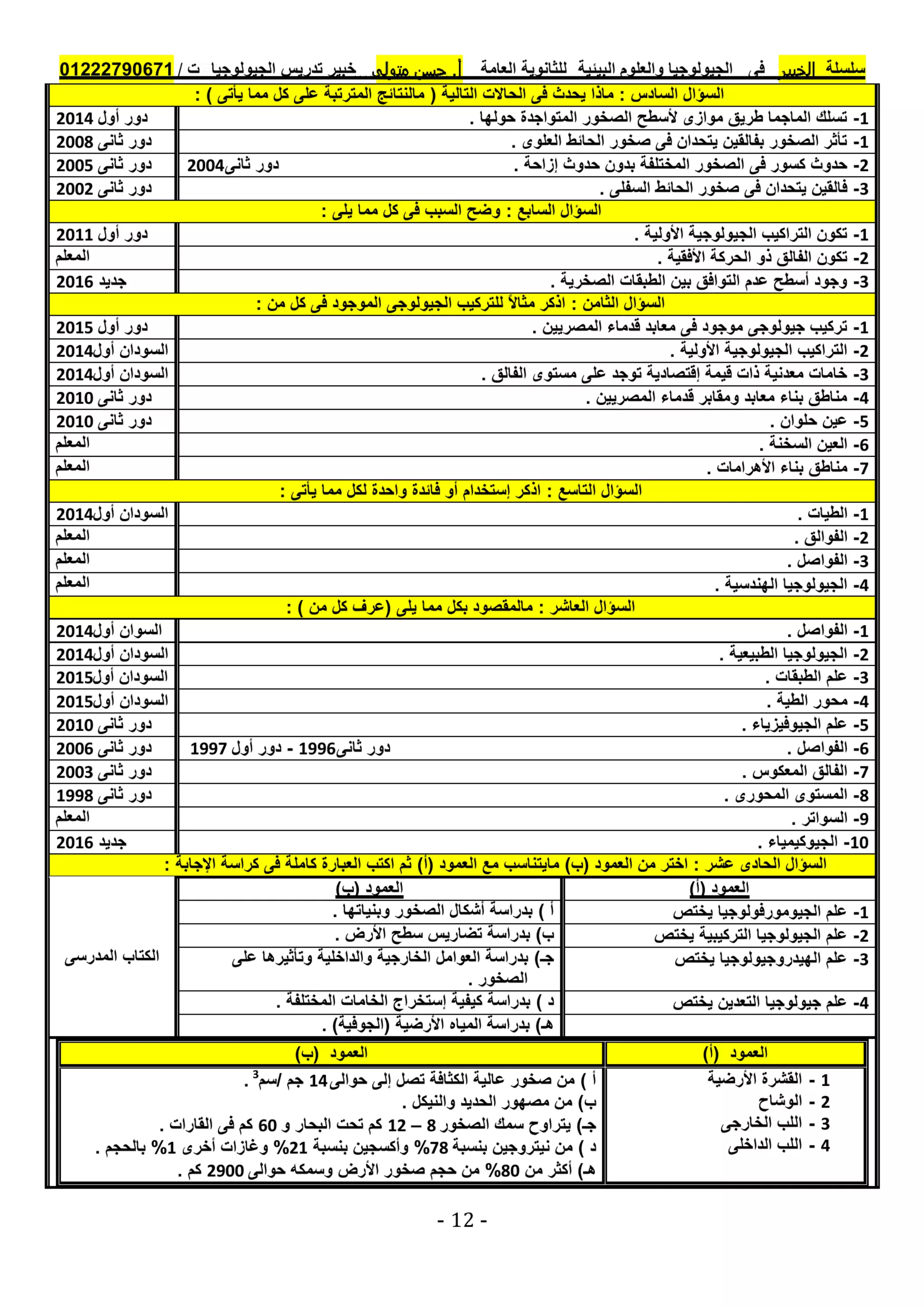موقع ملزمتي - مراجعة الجولوجيا للثانوية العامة