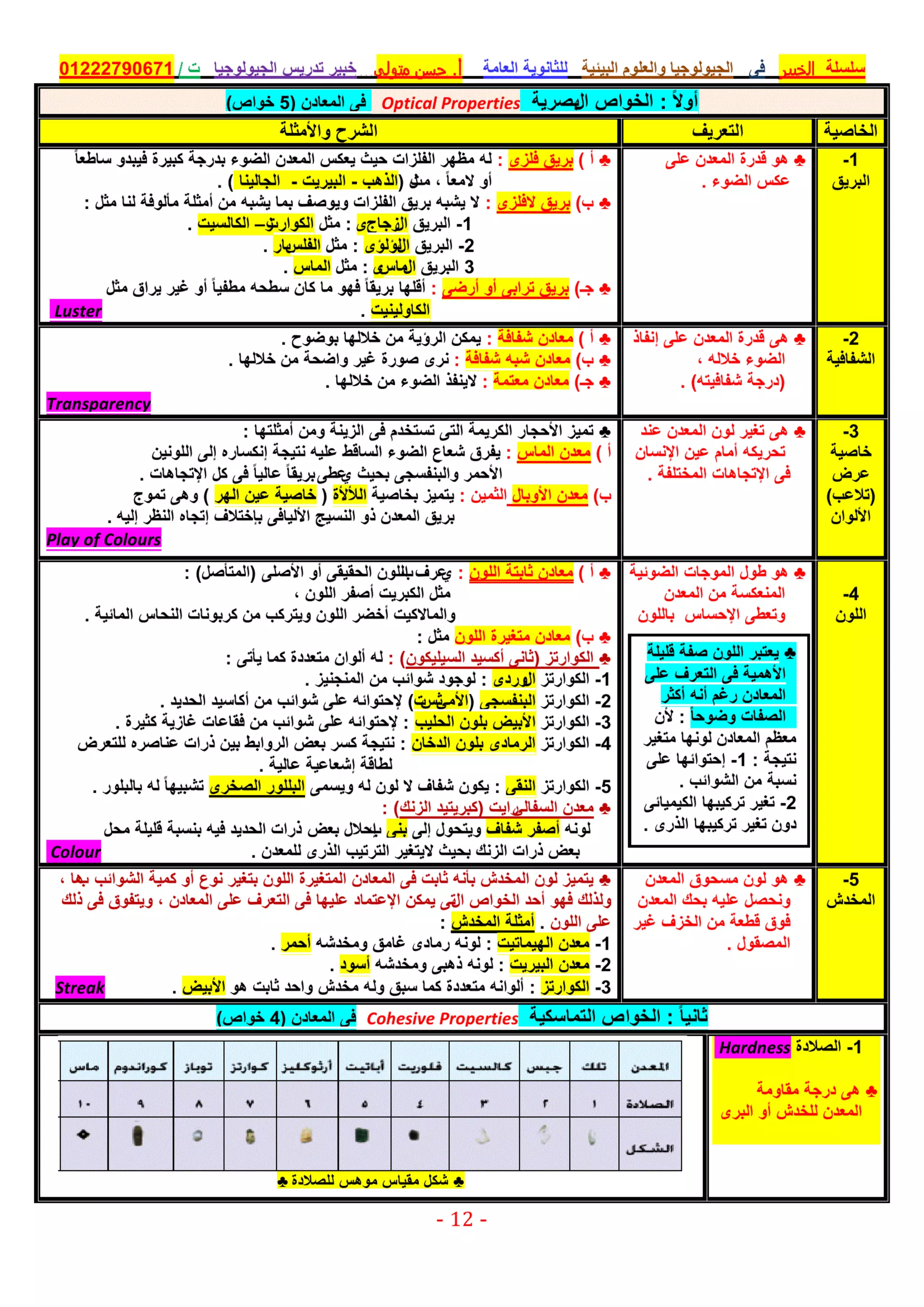 موقع ملزمتي - مراجعة الجولوجيا للثانوية العامة
