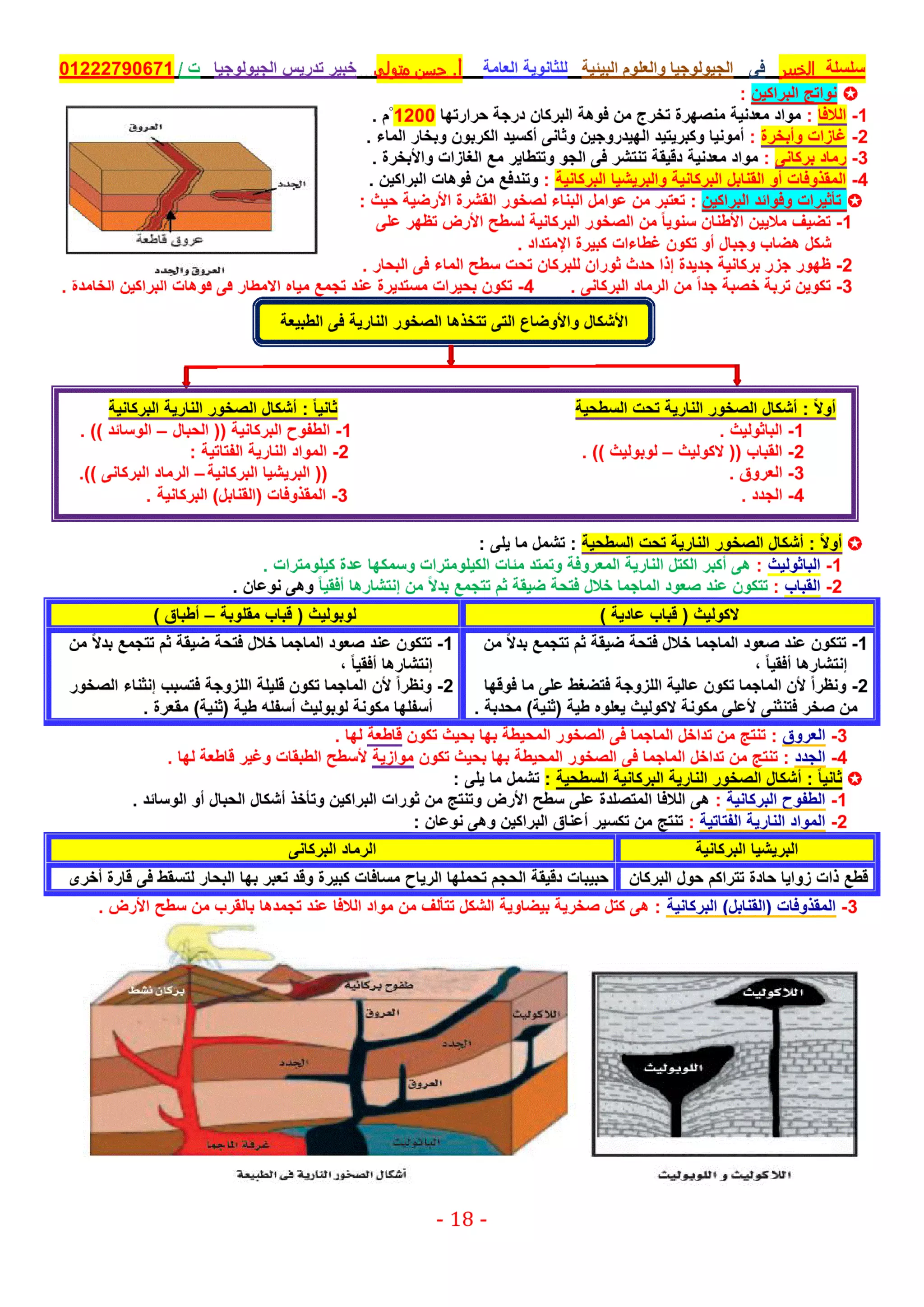 موقع ملزمتي - مراجعة الجولوجيا للثانوية العامة