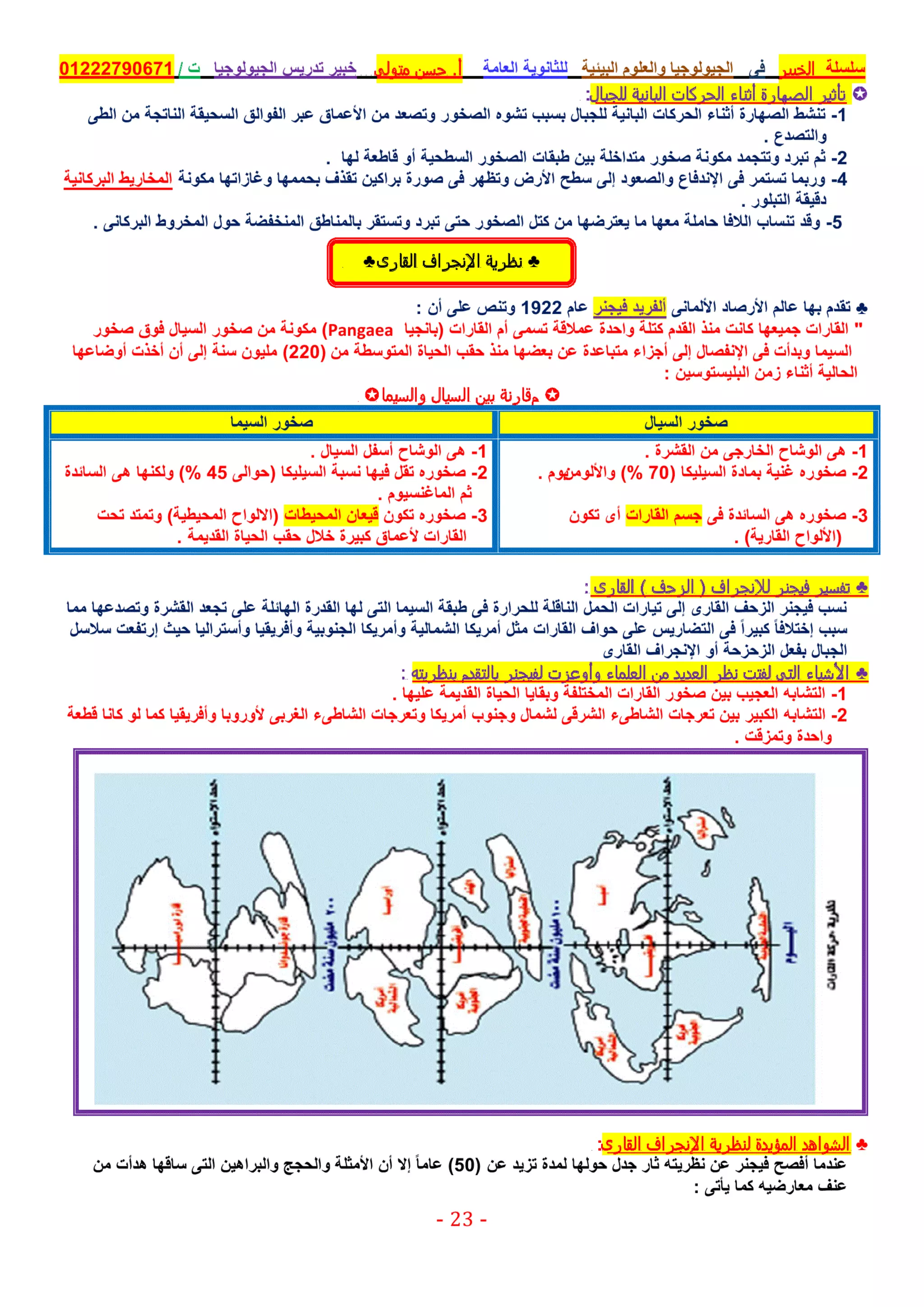 موقع ملزمتي - مراجعة الجولوجيا للثانوية العامة