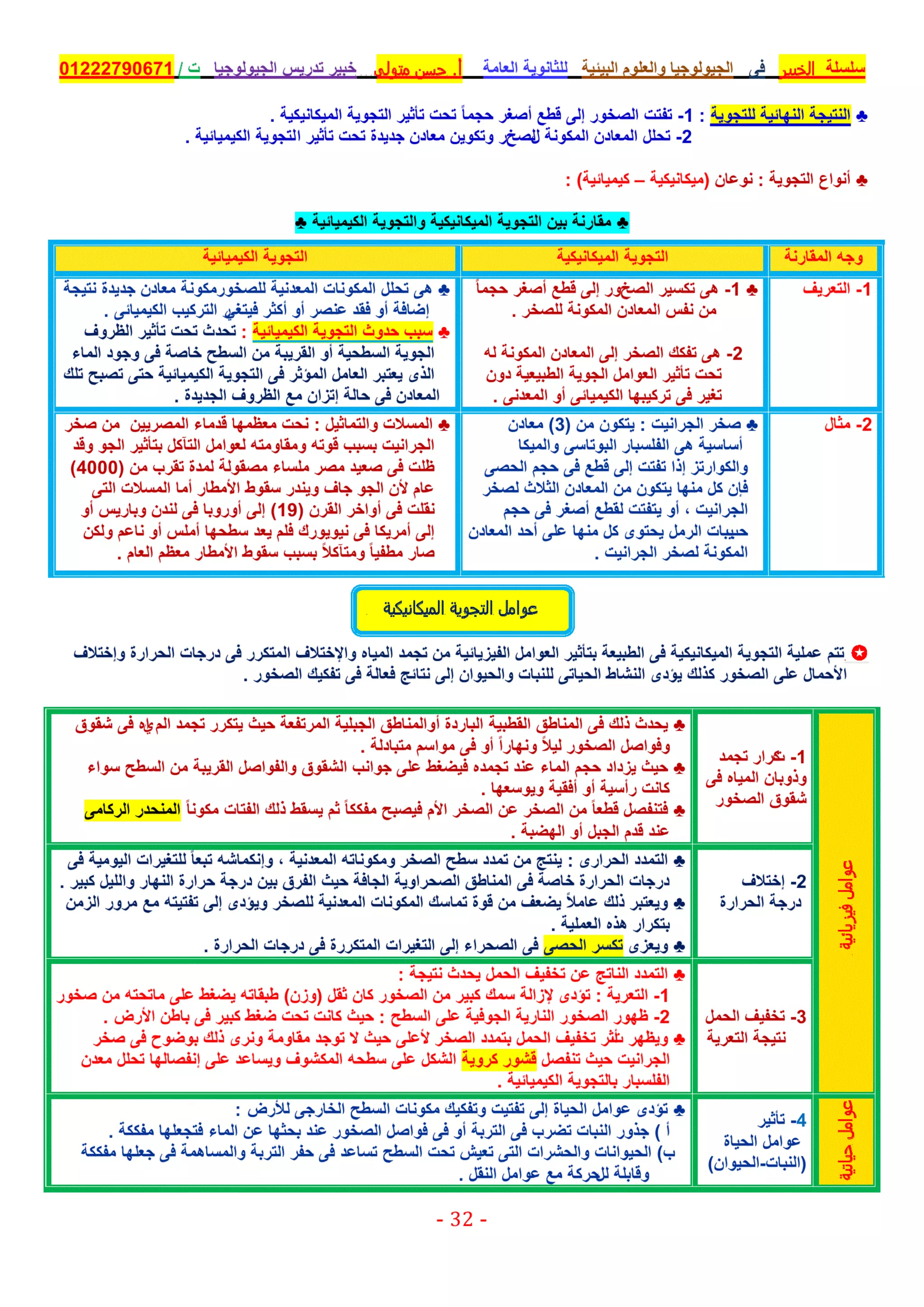 موقع ملزمتي - مراجعة الجولوجيا للثانوية العامة