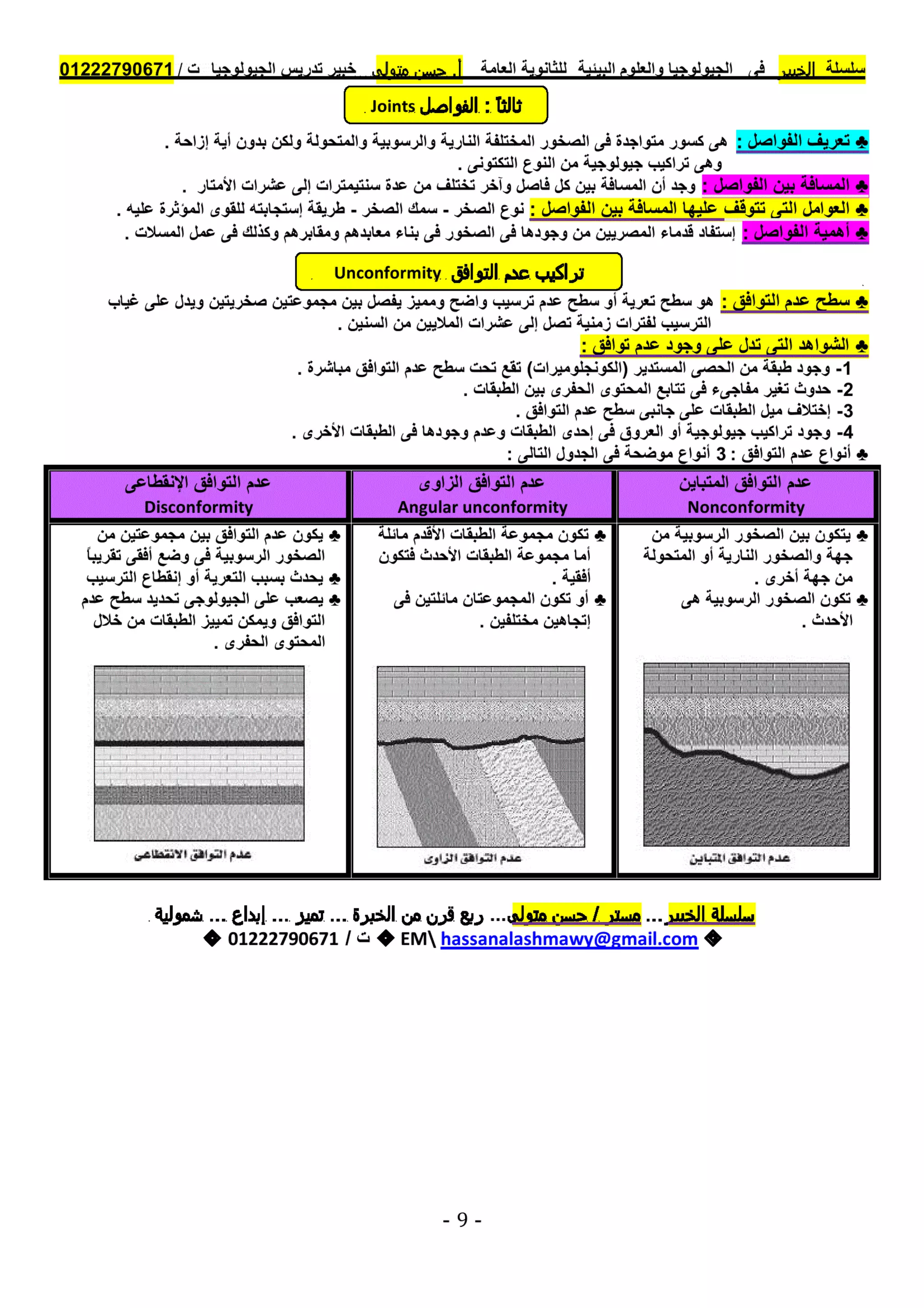 موقع ملزمتي - مراجعة الجولوجيا للثانوية العامة