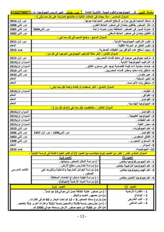موقع ملزمتي - مراجعة الجولوجيا للثانوية العامة