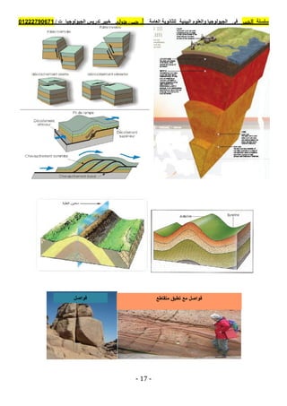 موقع ملزمتي - مراجعة الجولوجيا للثانوية العامة