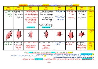 موقع ملزمتي - مراجعة الجولوجيا للثانوية العامة