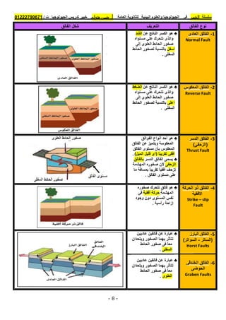 موقع ملزمتي - مراجعة الجولوجيا للثانوية العامة