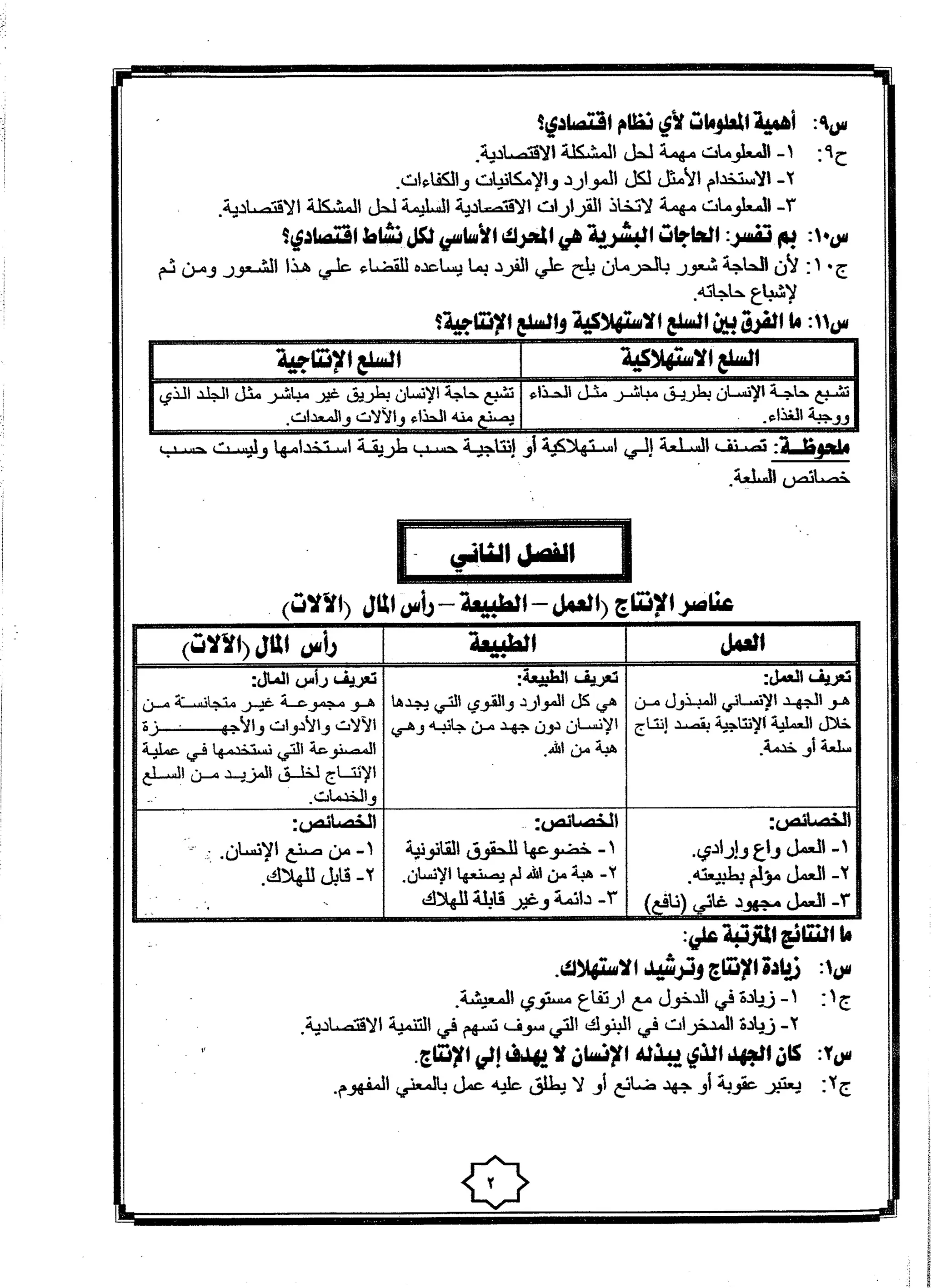 موقع ملزمتي - مراجعة الاقتصاد للثانوية العامة