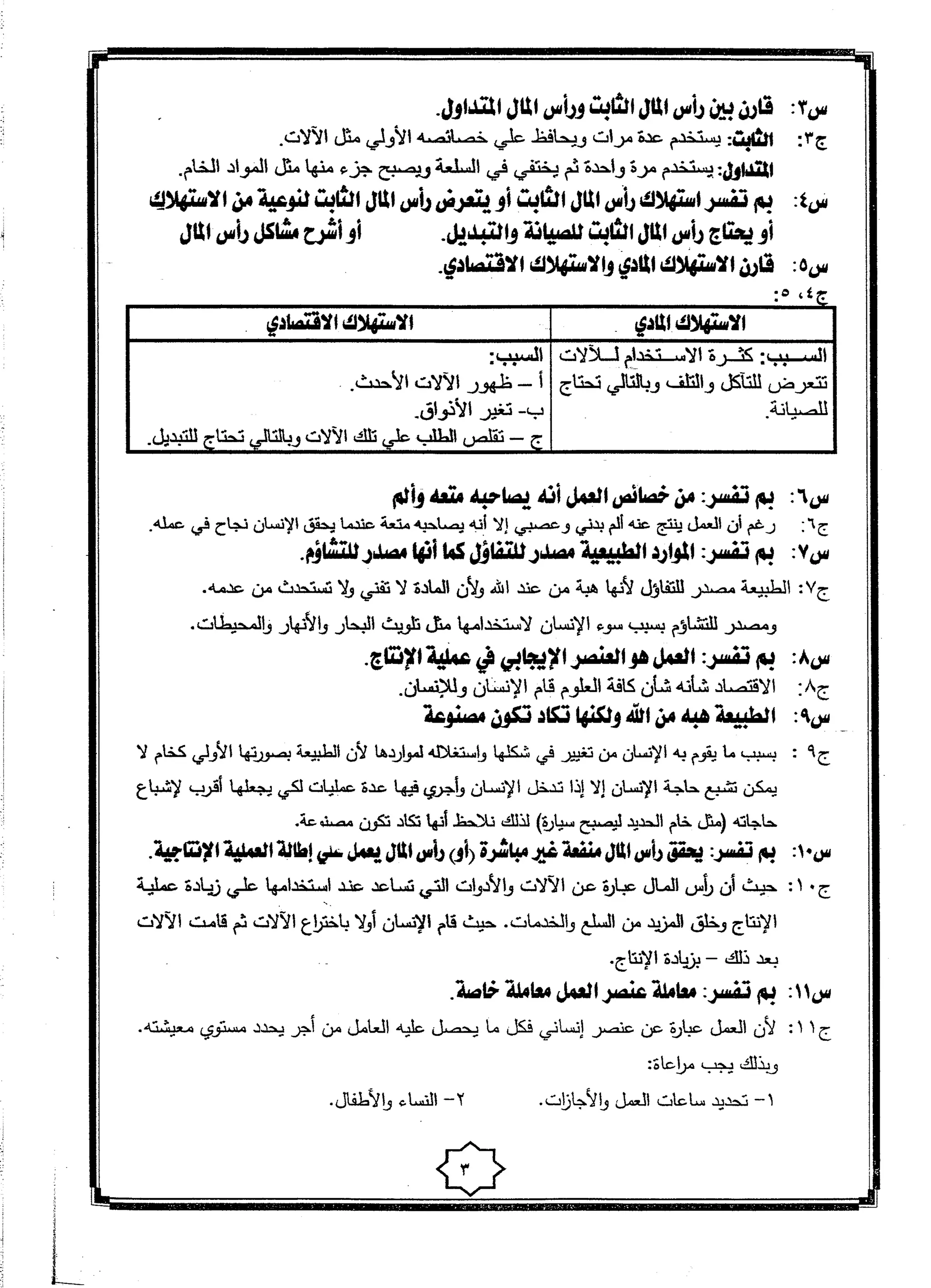 موقع ملزمتي - مراجعة الاقتصاد للثانوية العامة